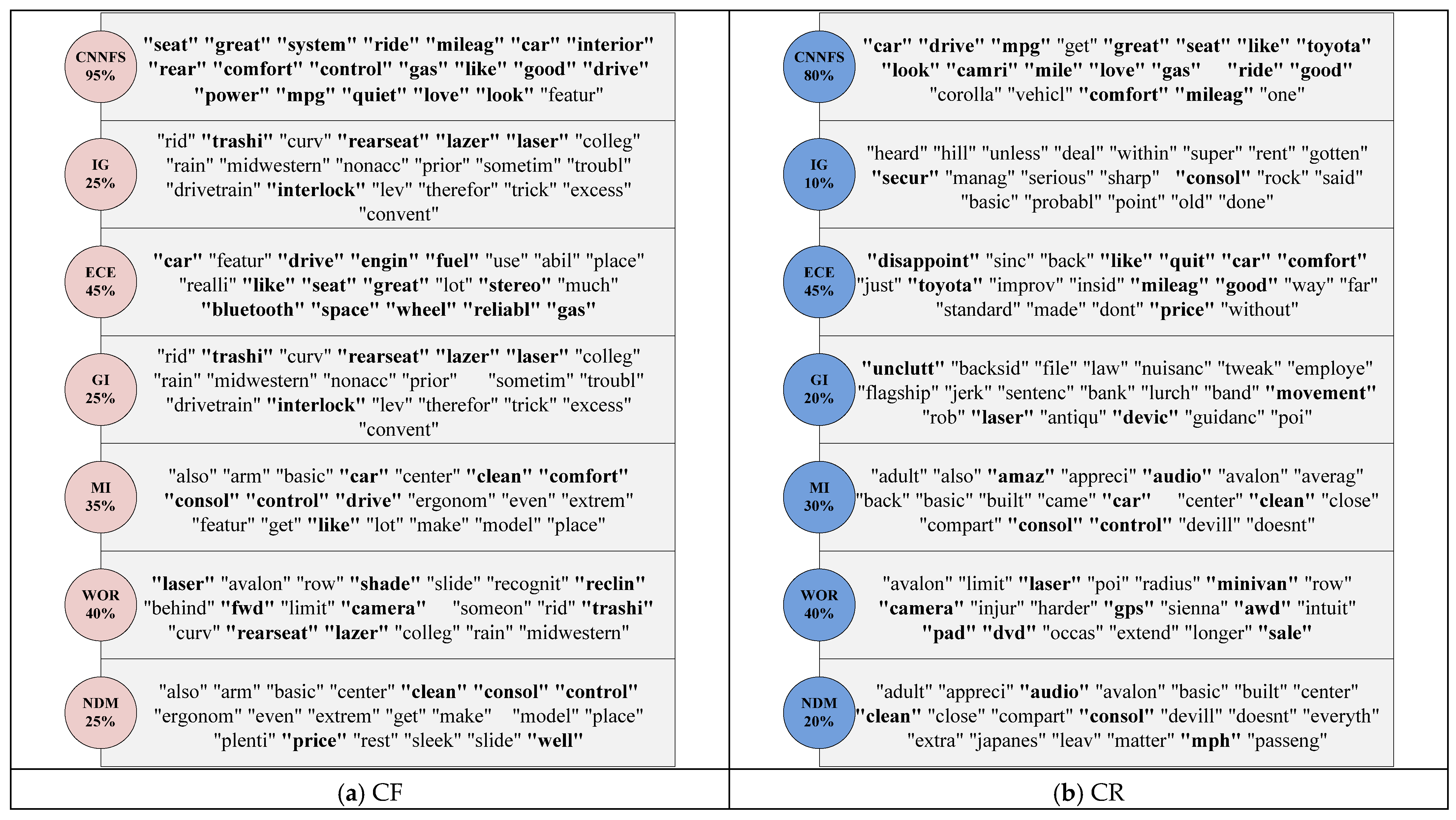 Electronics 14 04615 g015a