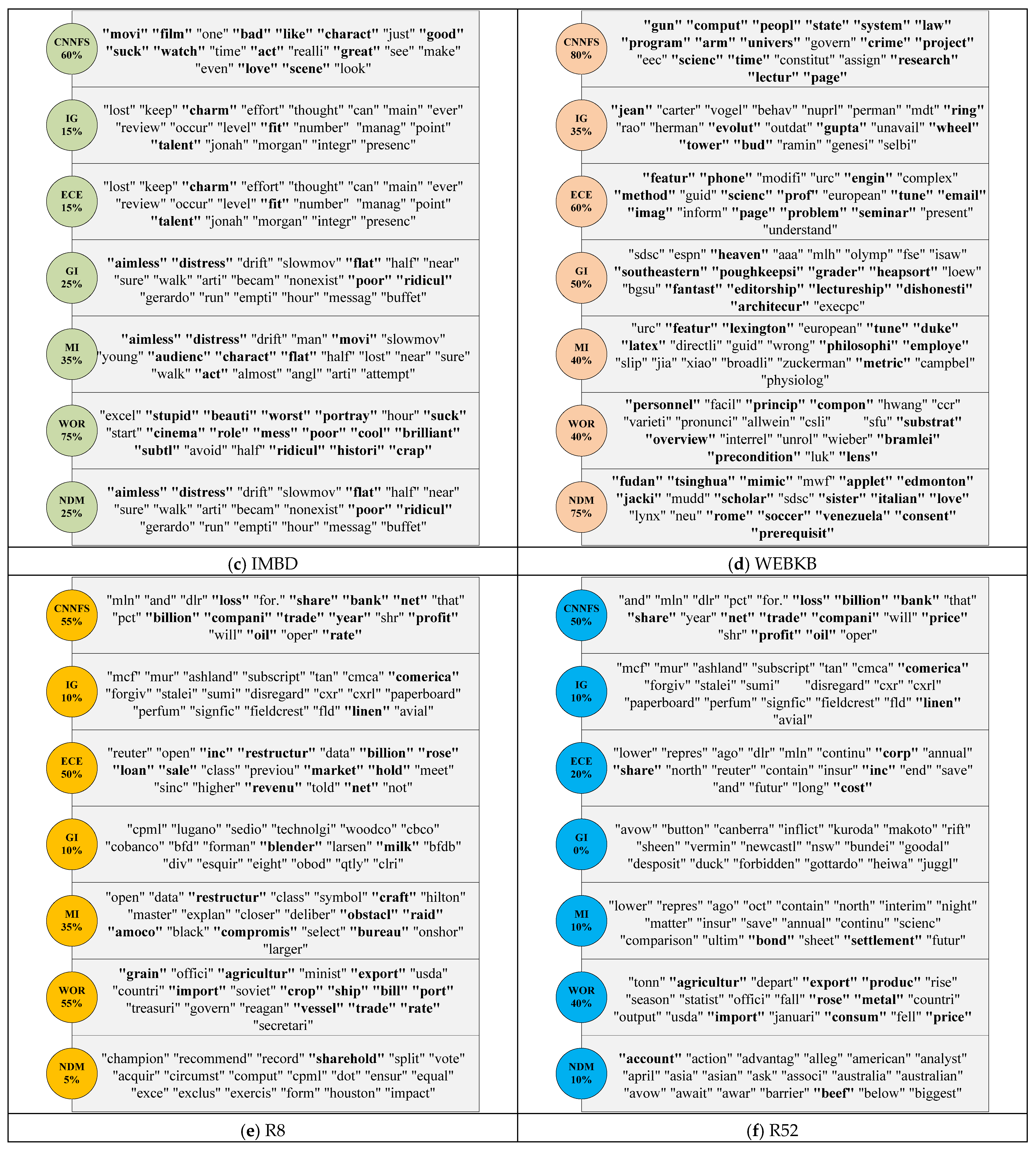Electronics 14 04615 g015b