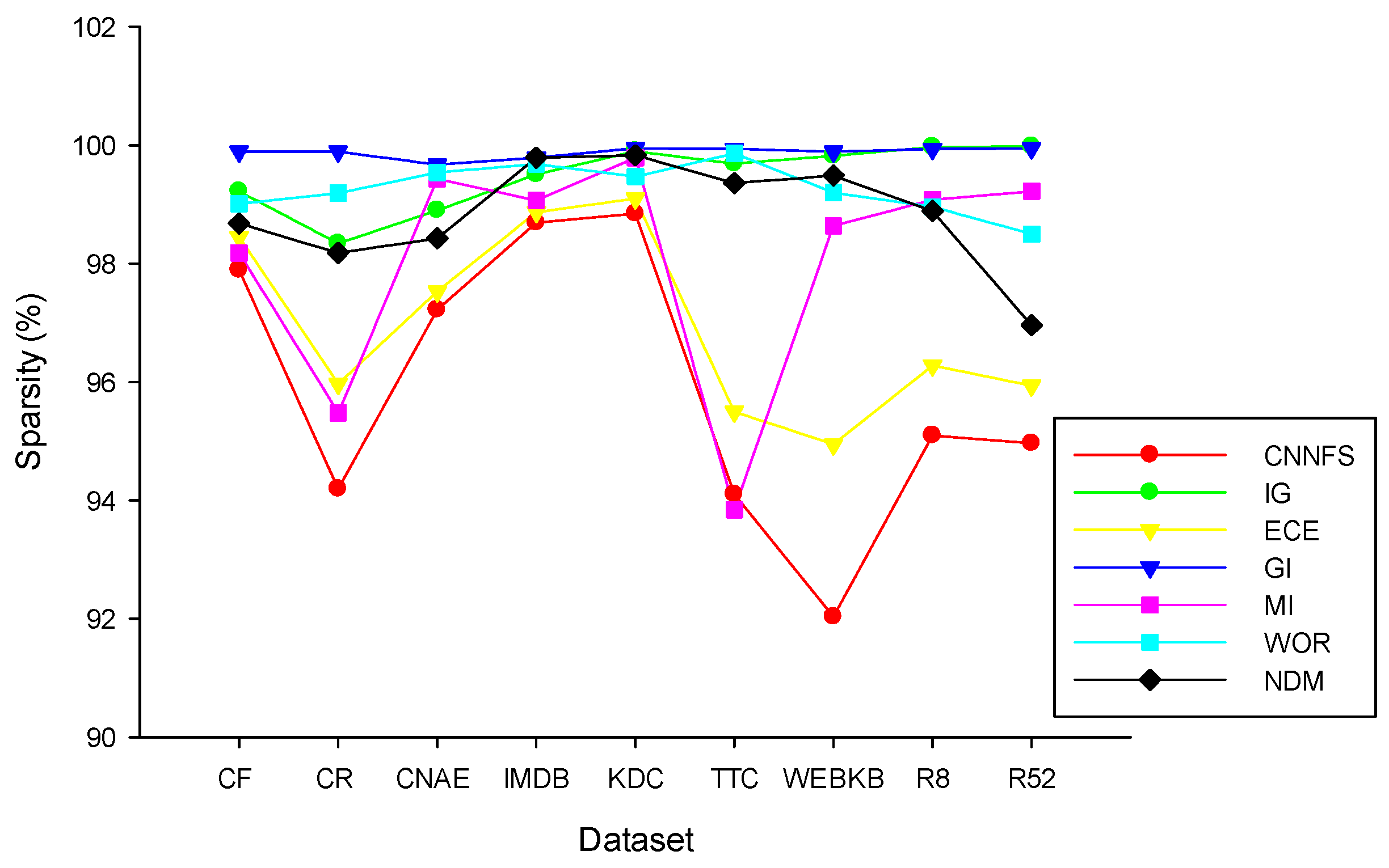 Electronics 14 04615 g016