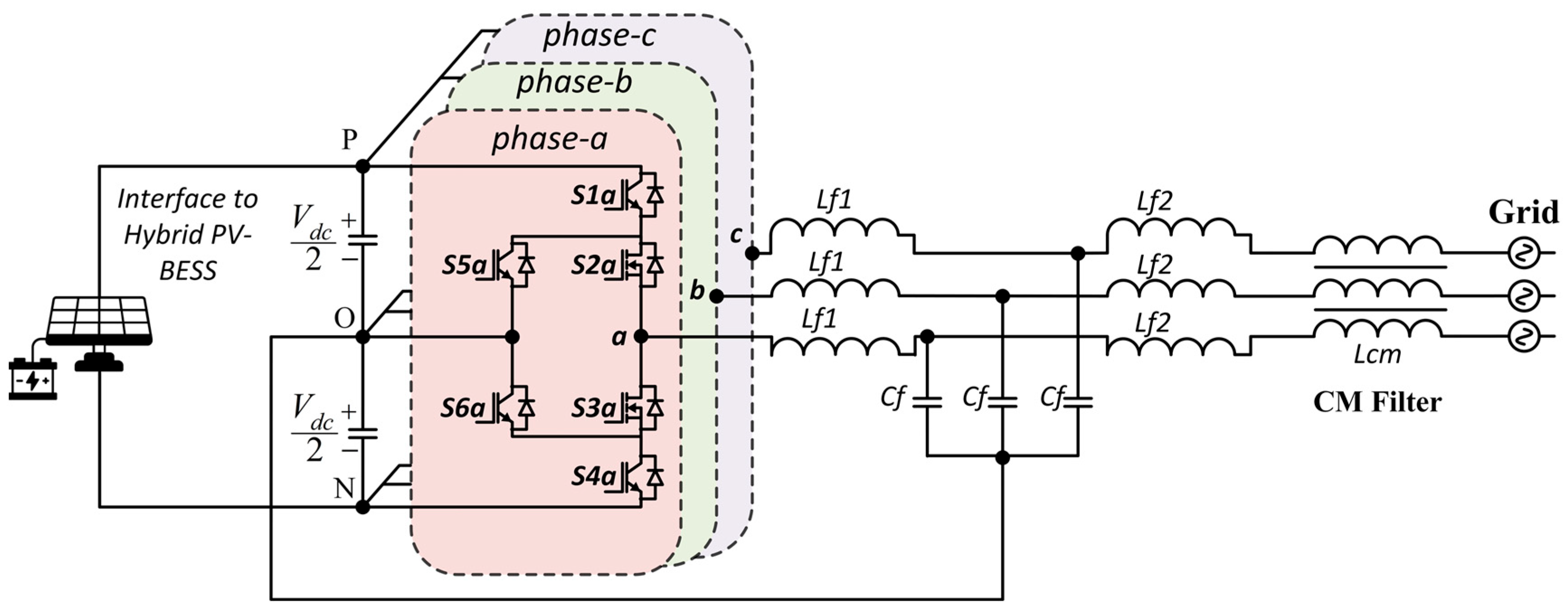 Electronics 14 04617 g002