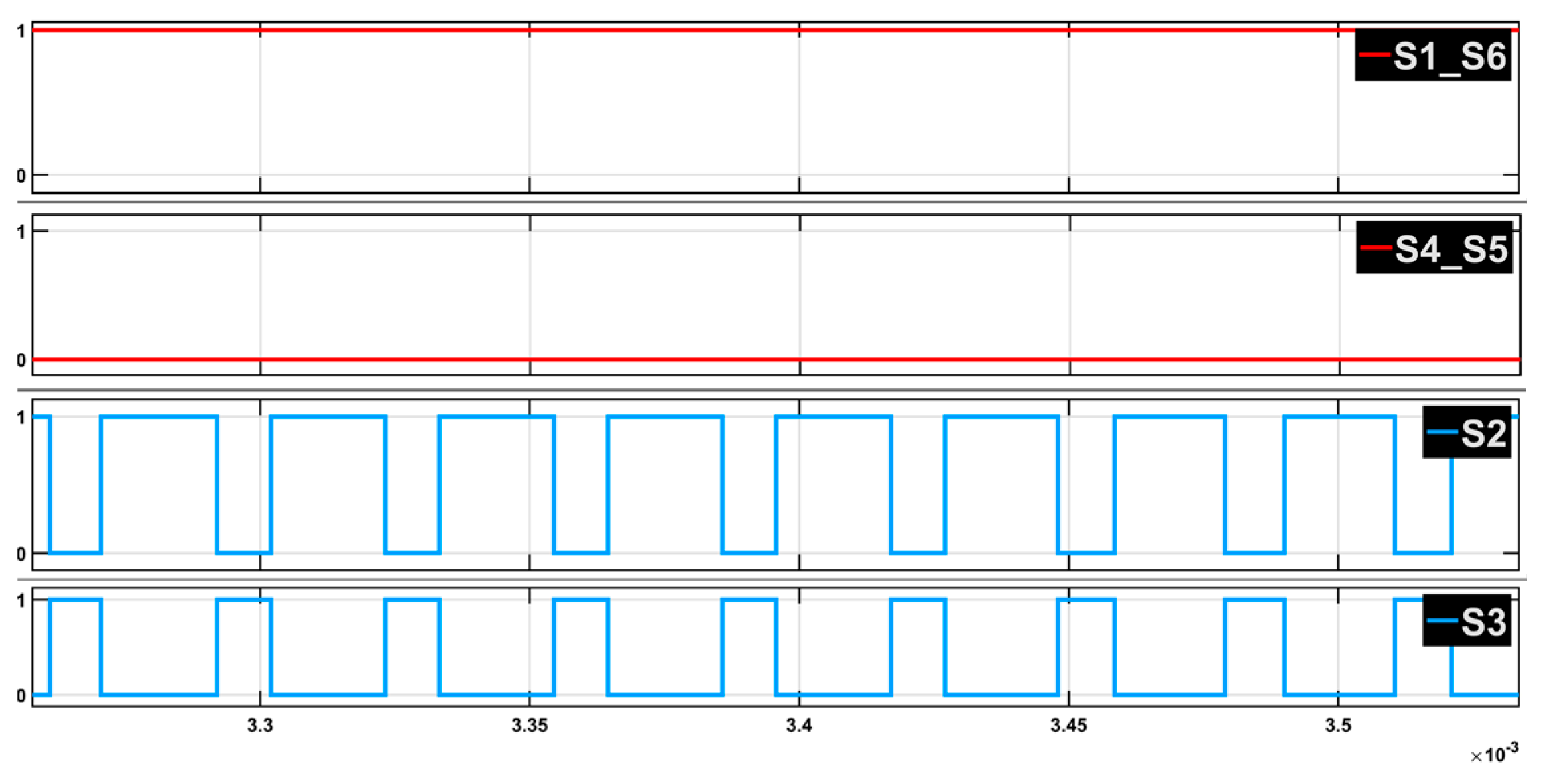 Electronics 14 04617 g003