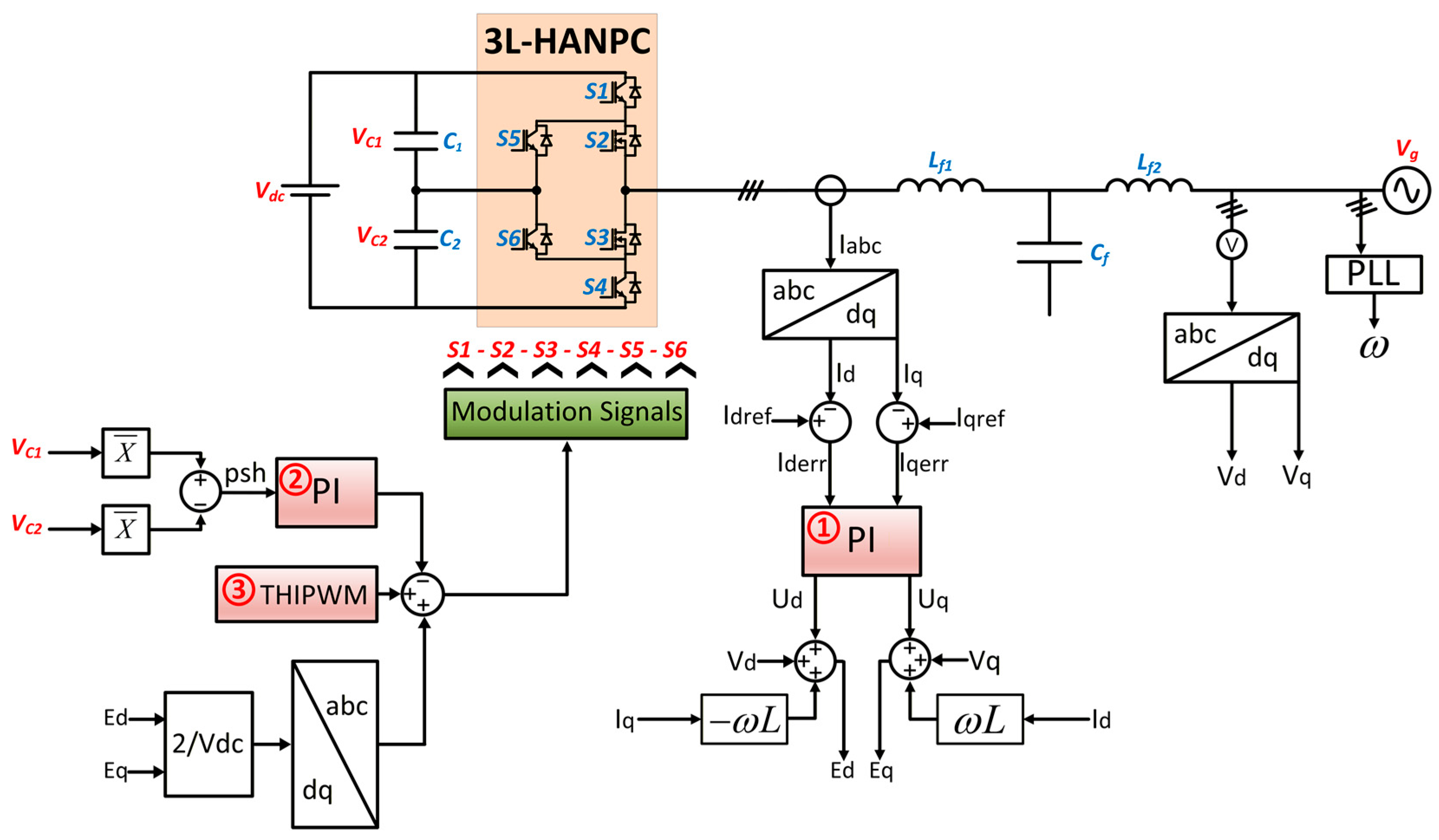 Electronics 14 04617 g004