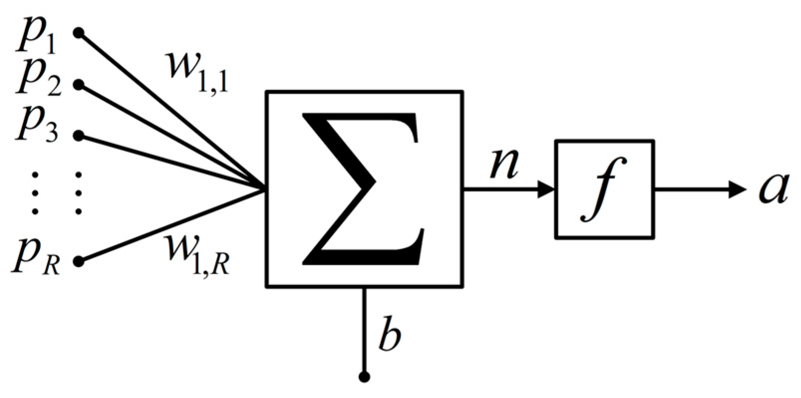 Electronics 14 04617 g007