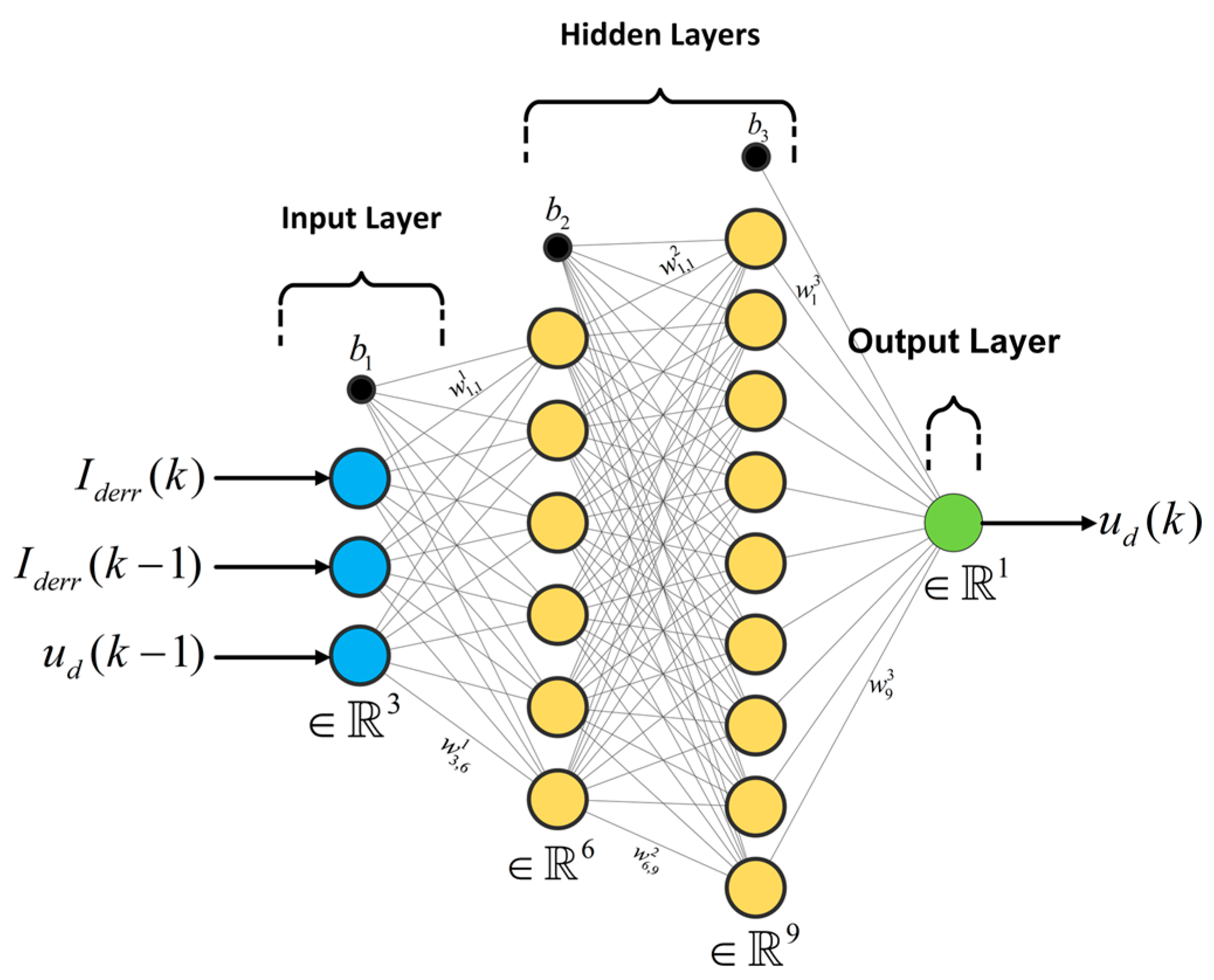 Electronics 14 04617 g008