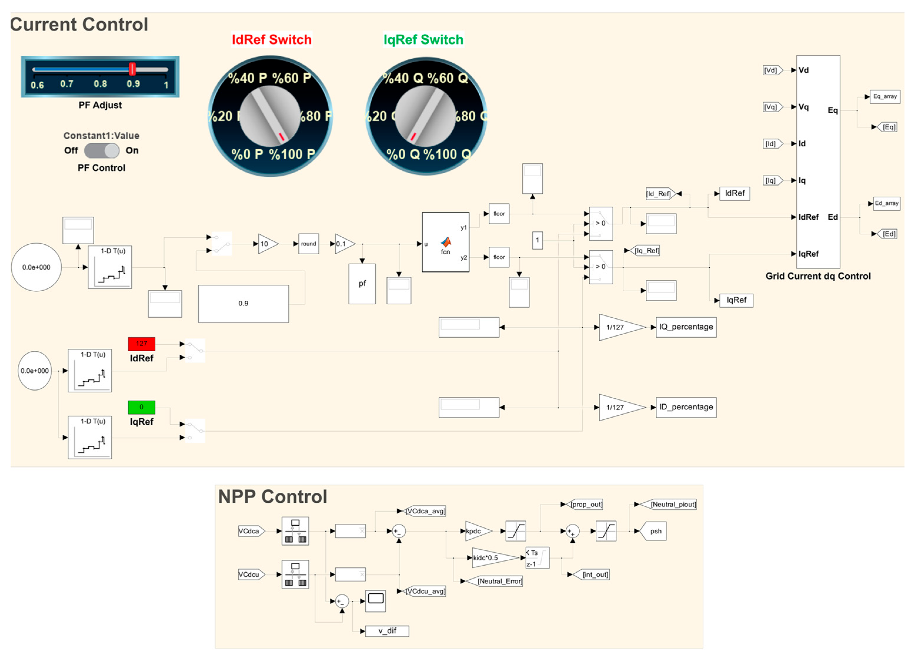 Electronics 14 04617 g016