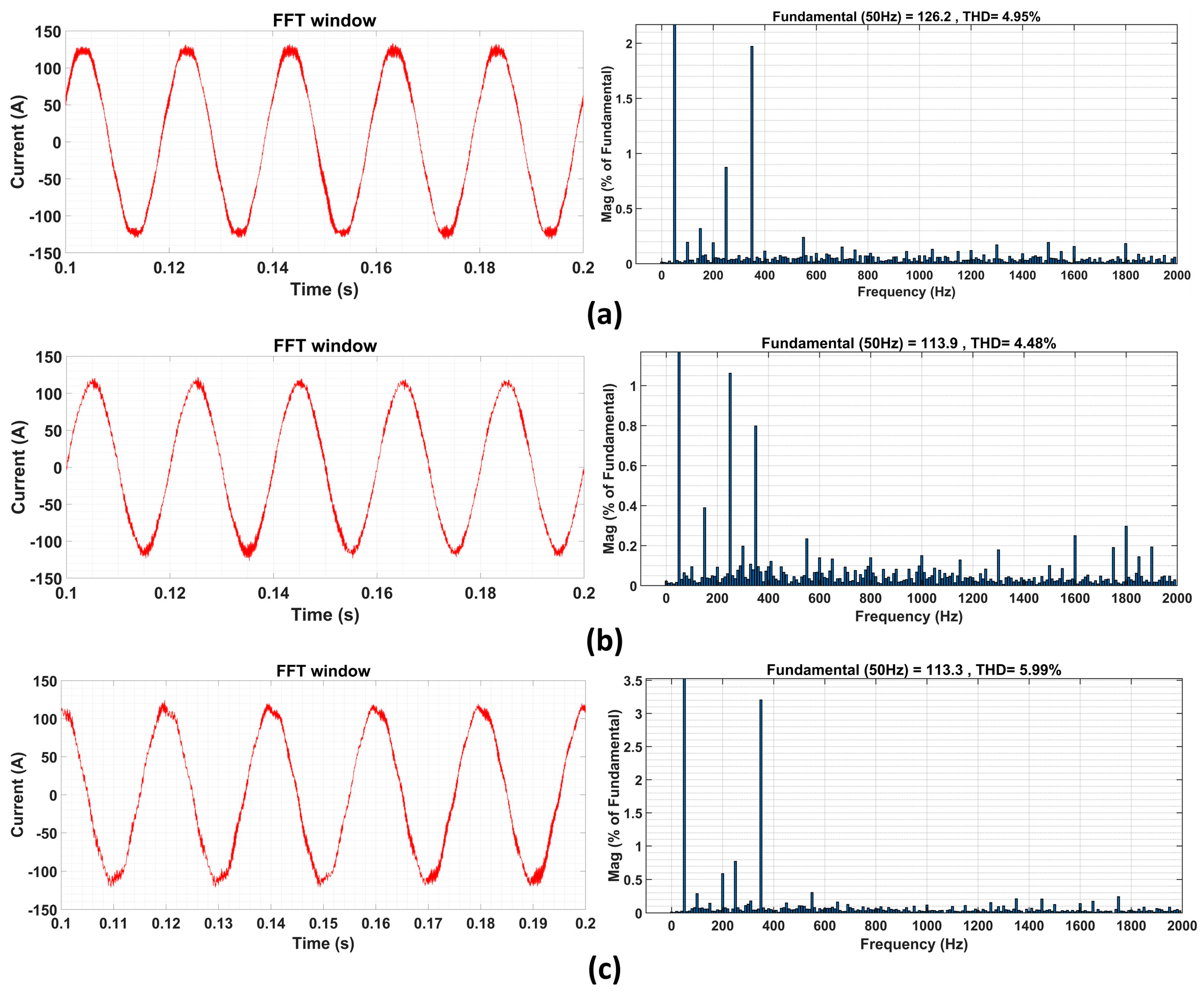 Electronics 14 04617 g019