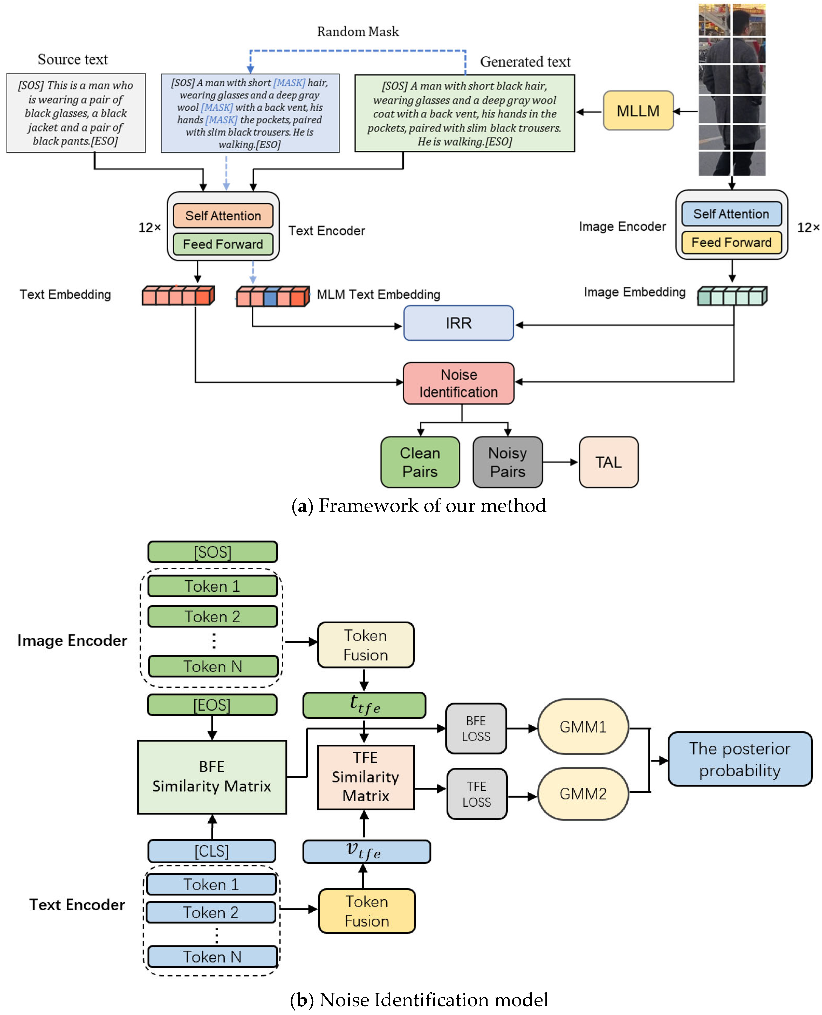 Electronics 14 04619 g002 Electronics 14 04619 g002