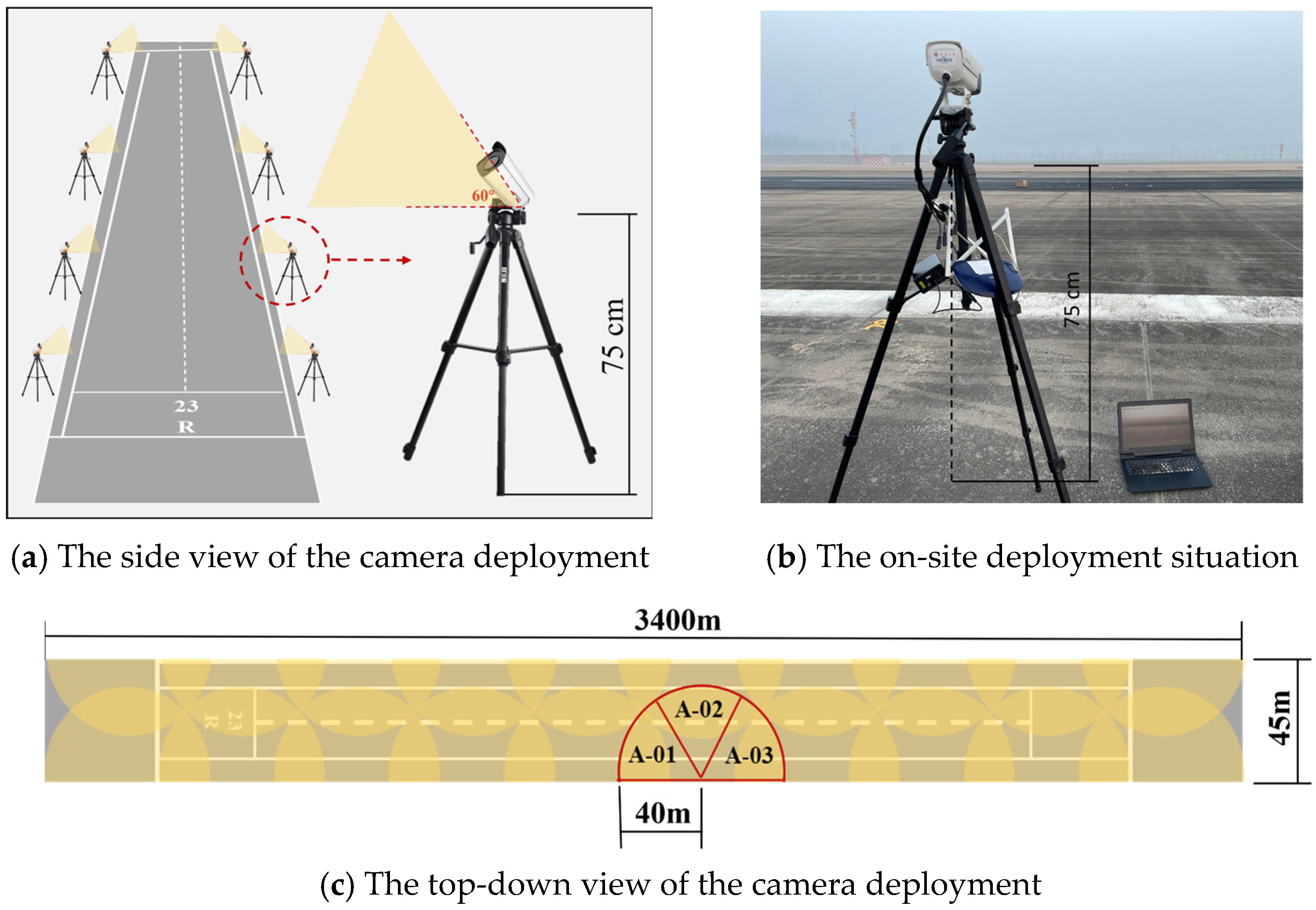 Electronics 14 04620 g002 Electronics 14 04620 g002