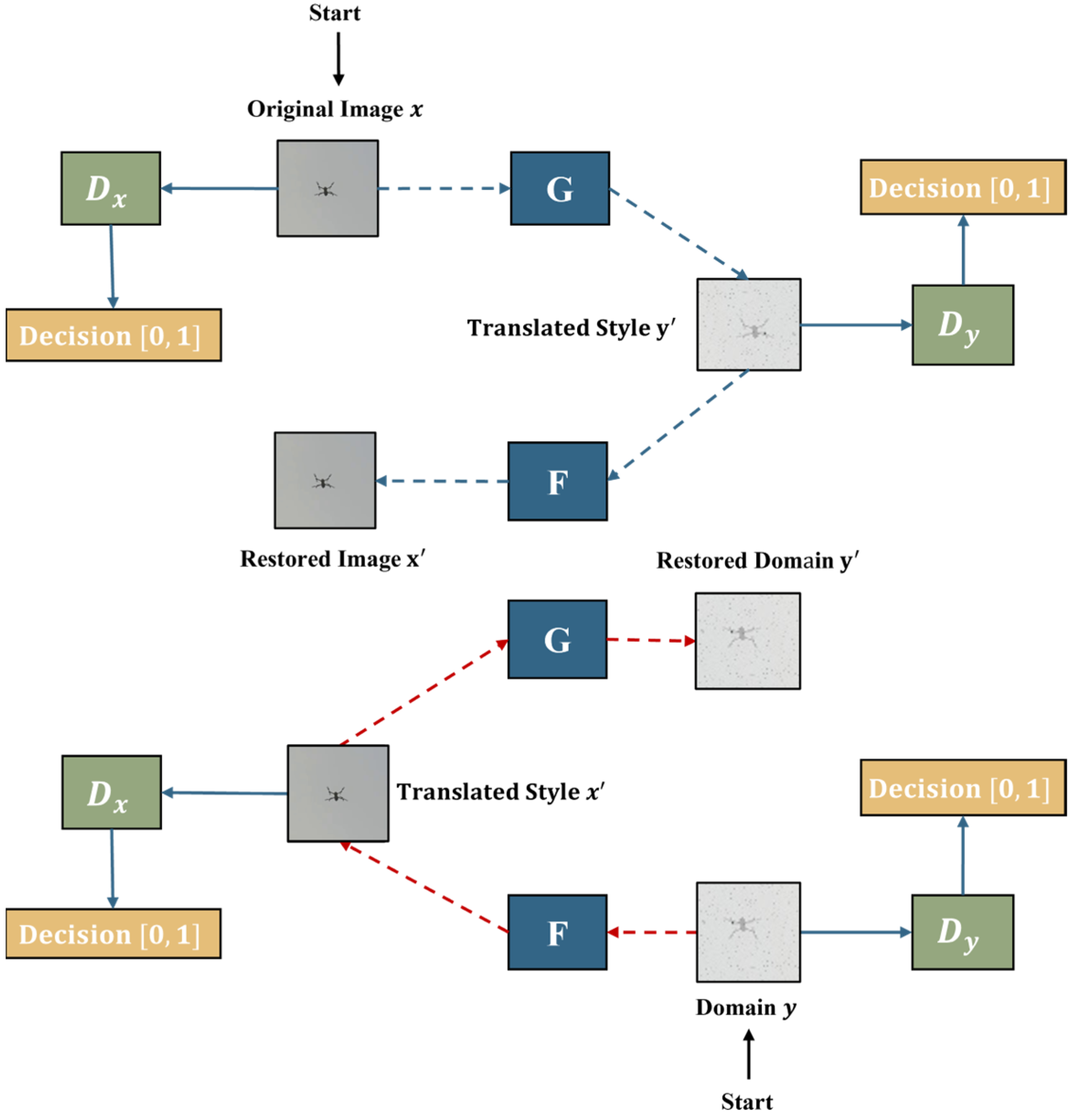 Electronics 14 04620 g003 Electronics 14 04620 g003