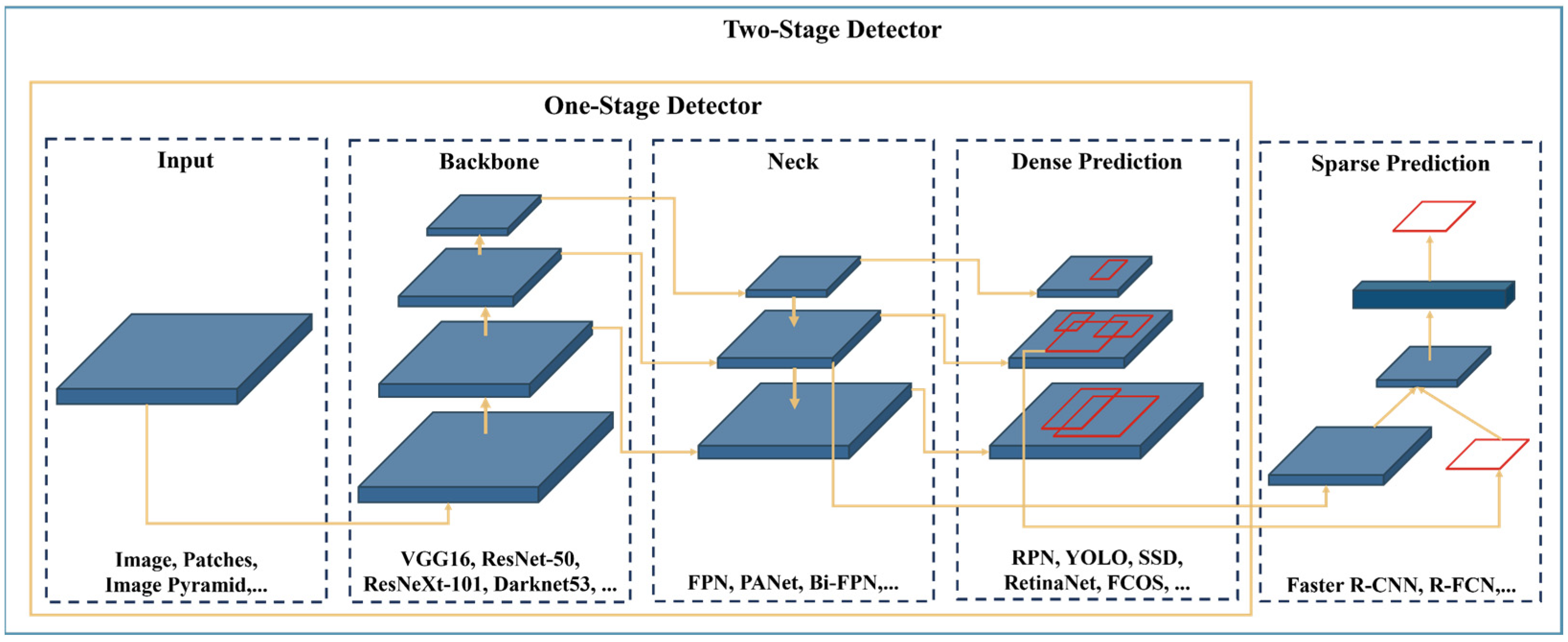 Electronics 14 04620 g005 Electronics 14 04620 g005
