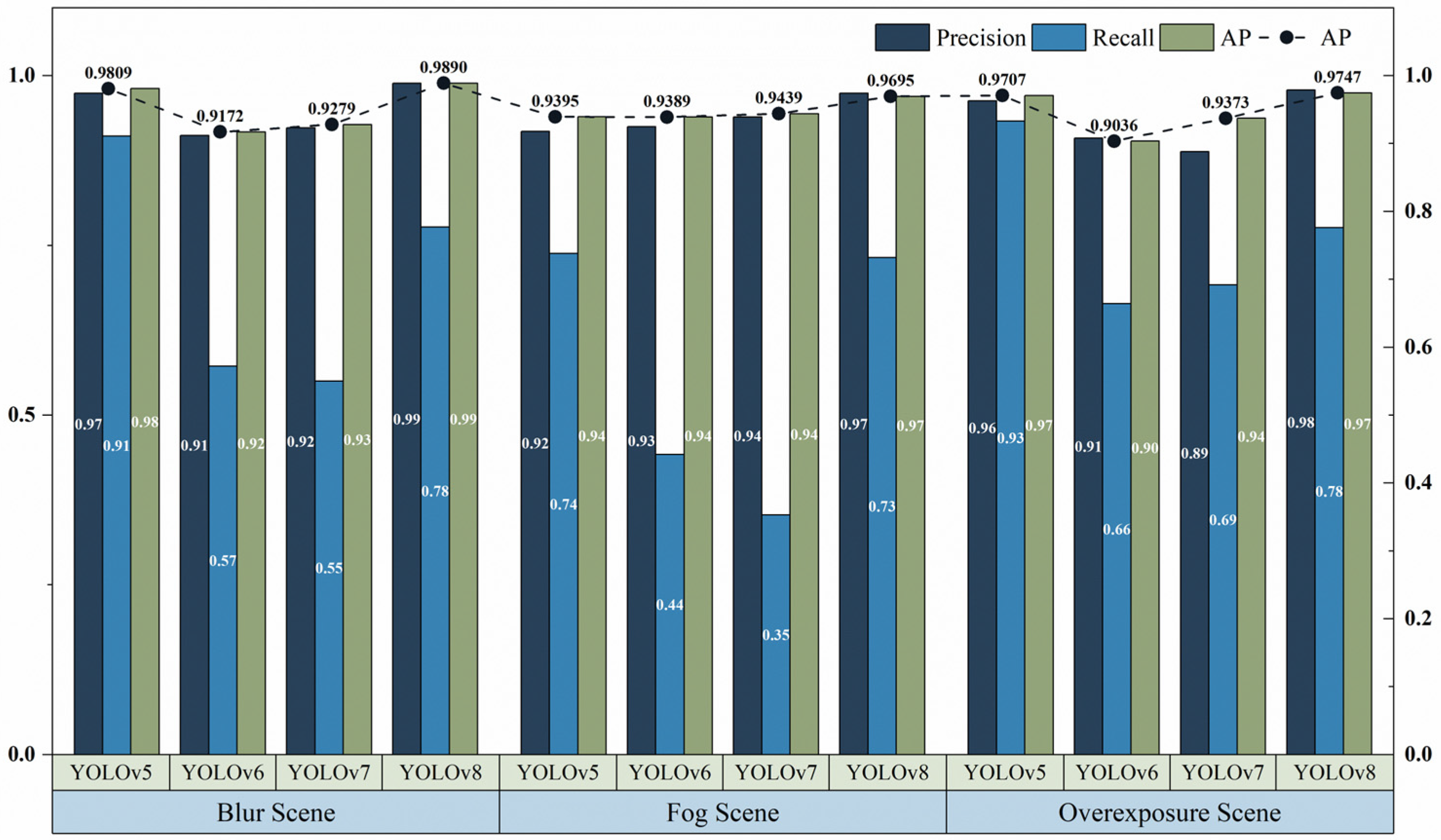 Electronics 14 04620 g008 Electronics 14 04620 g008