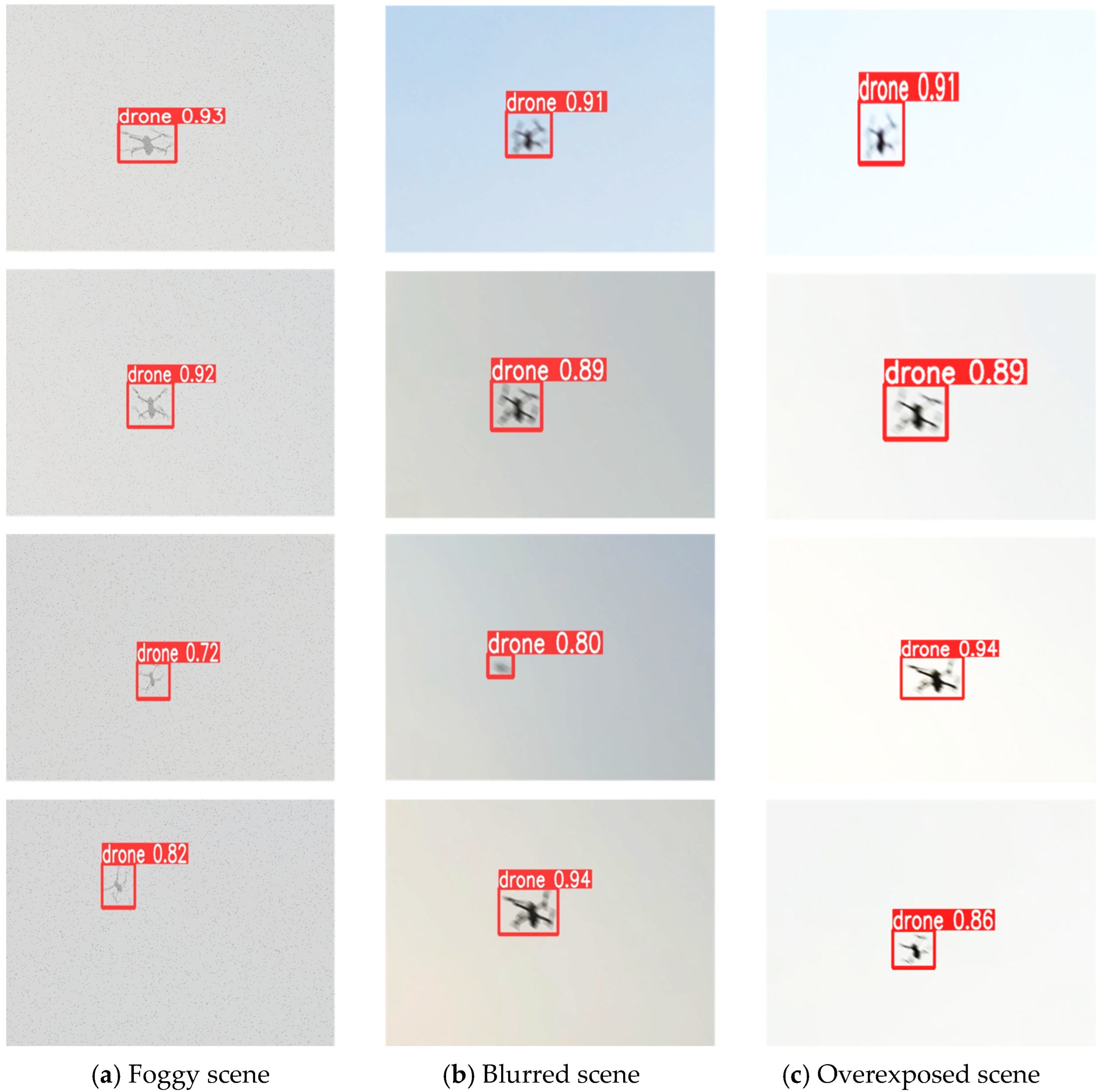 Electronics 14 04620 g012 Electronics 14 04620 g012