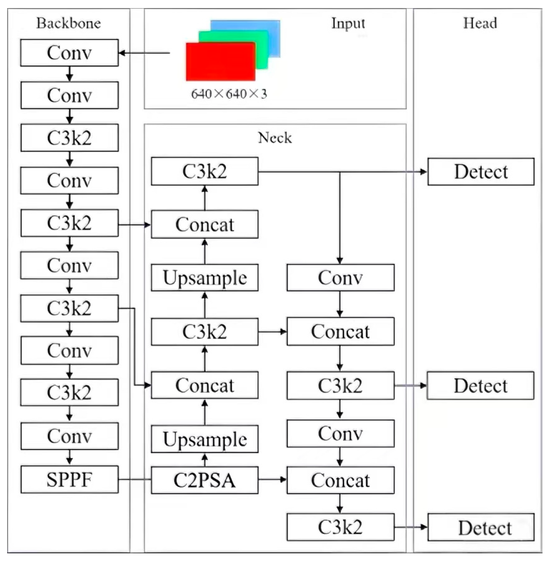 Electronics 14 04621 g001 Electronics 14 04621 g001