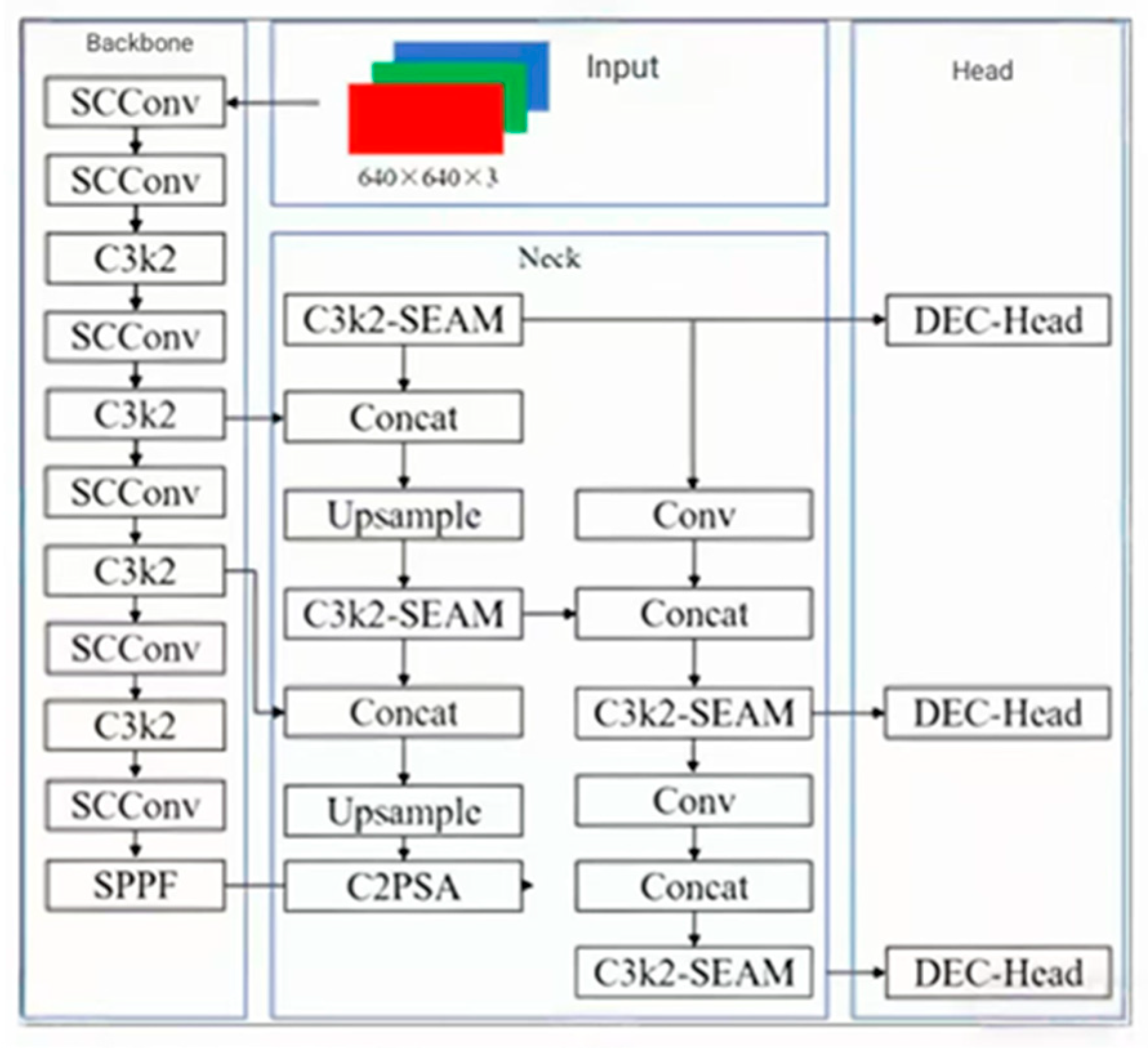 Electronics 14 04621 g002 Electronics 14 04621 g002