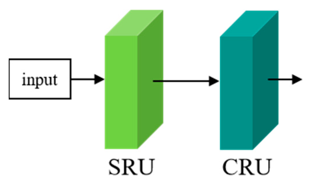 Electronics 14 04621 g003 Electronics 14 04621 g003