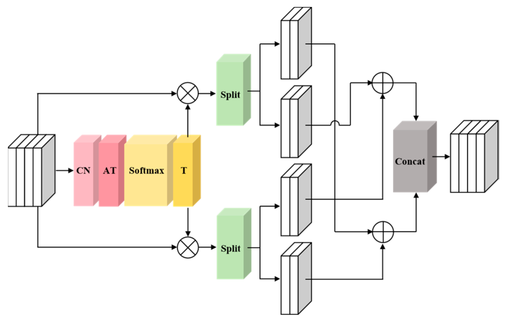Electronics 14 04621 g004 Electronics 14 04621 g004