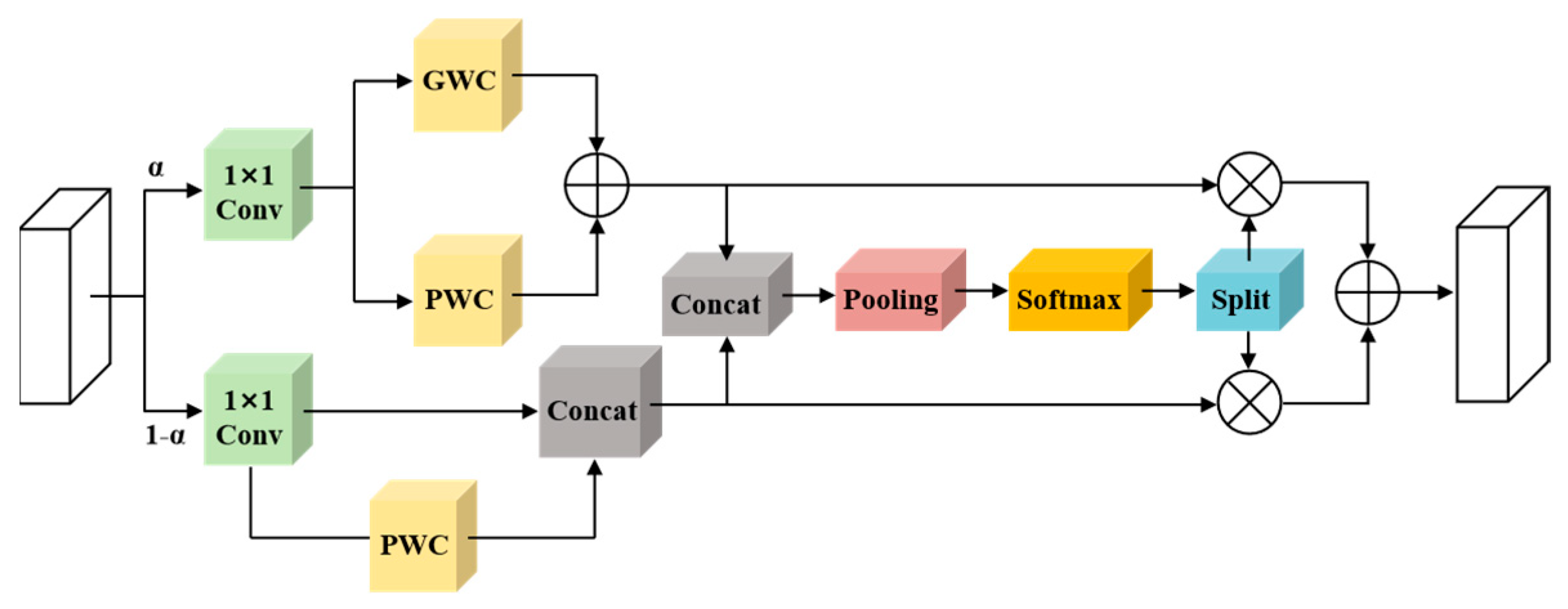 Electronics 14 04621 g005 Electronics 14 04621 g005