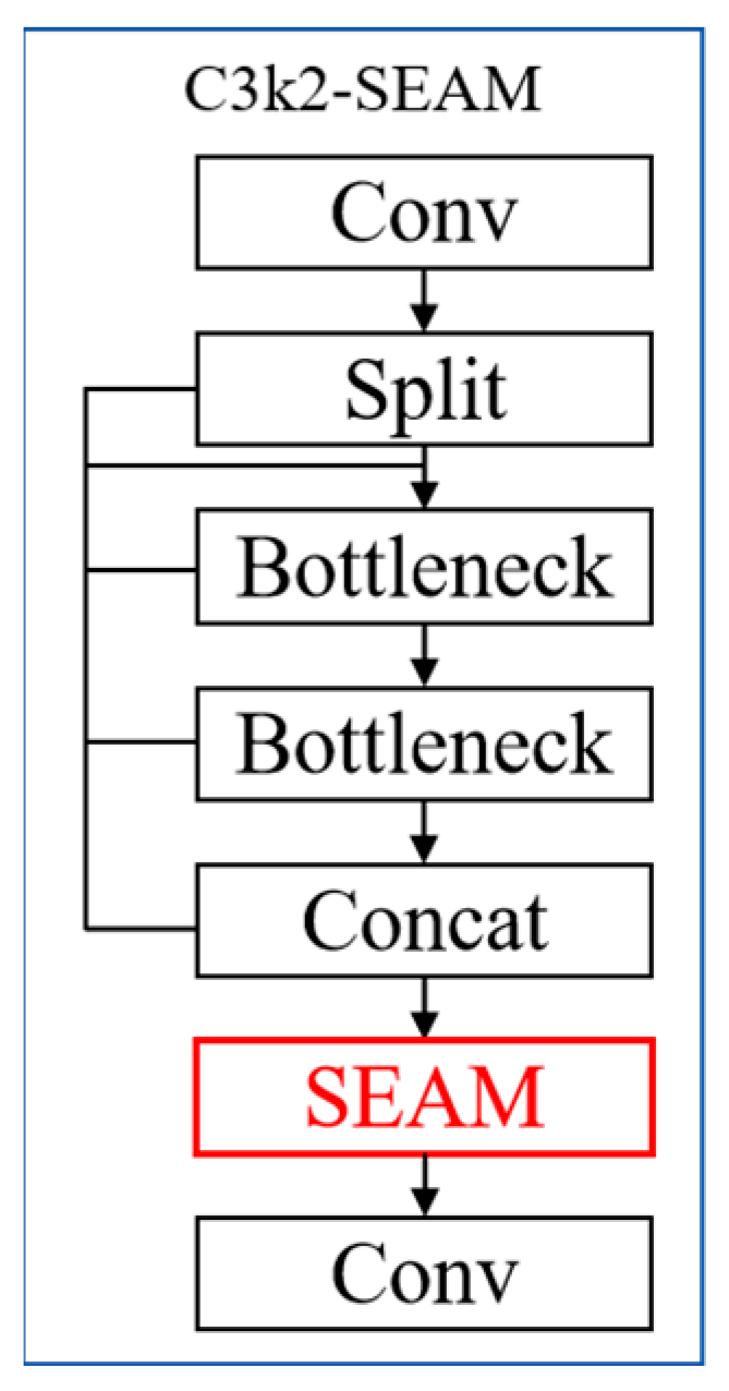 Electronics 14 04621 g006 Electronics 14 04621 g006