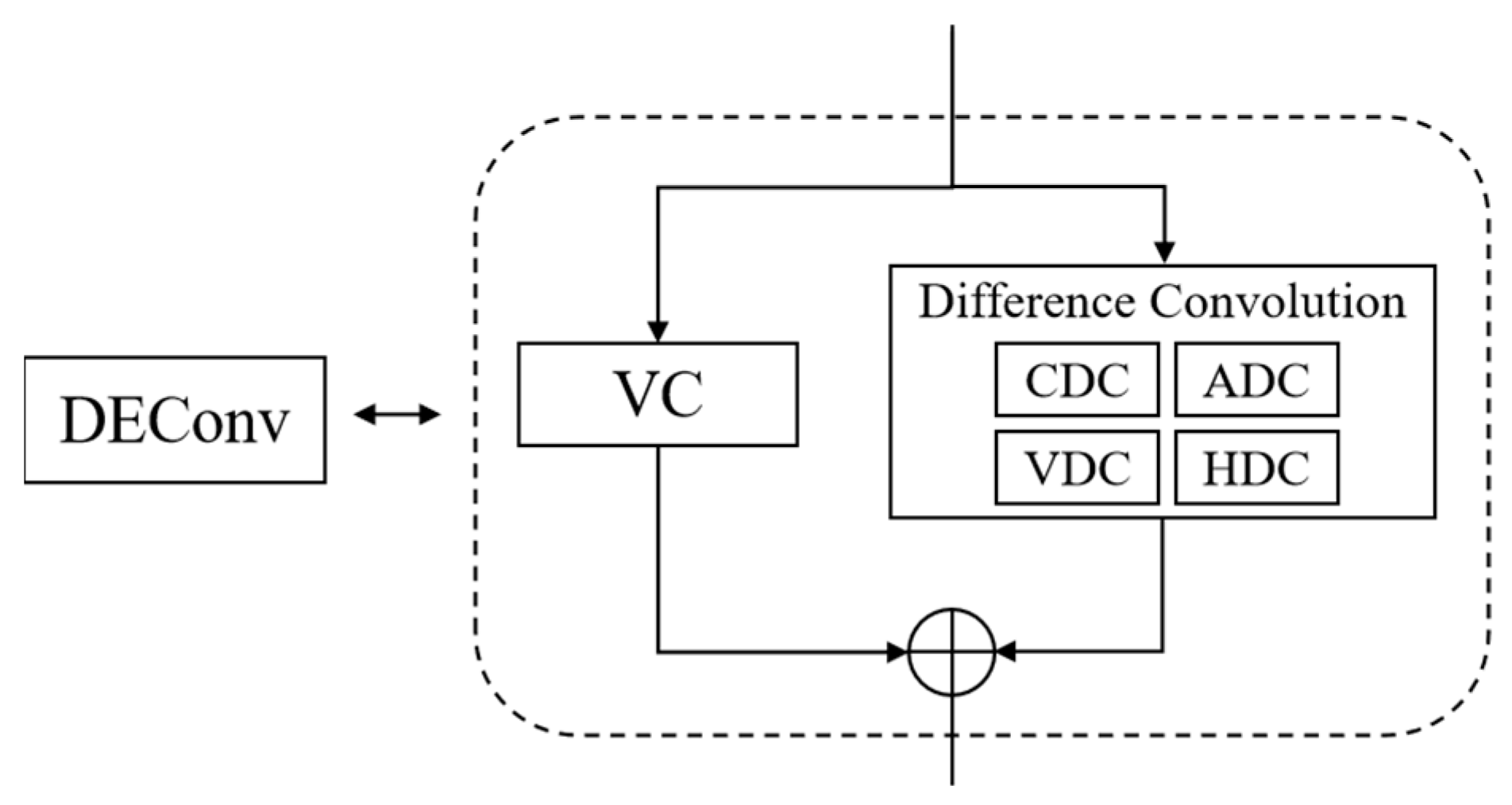 Electronics 14 04621 g009 Electronics 14 04621 g009