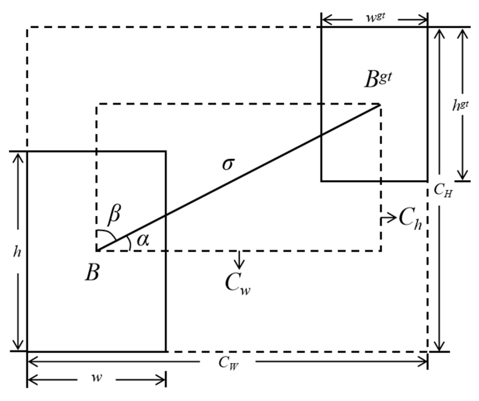 Electronics 14 04621 g010 Electronics 14 04621 g010