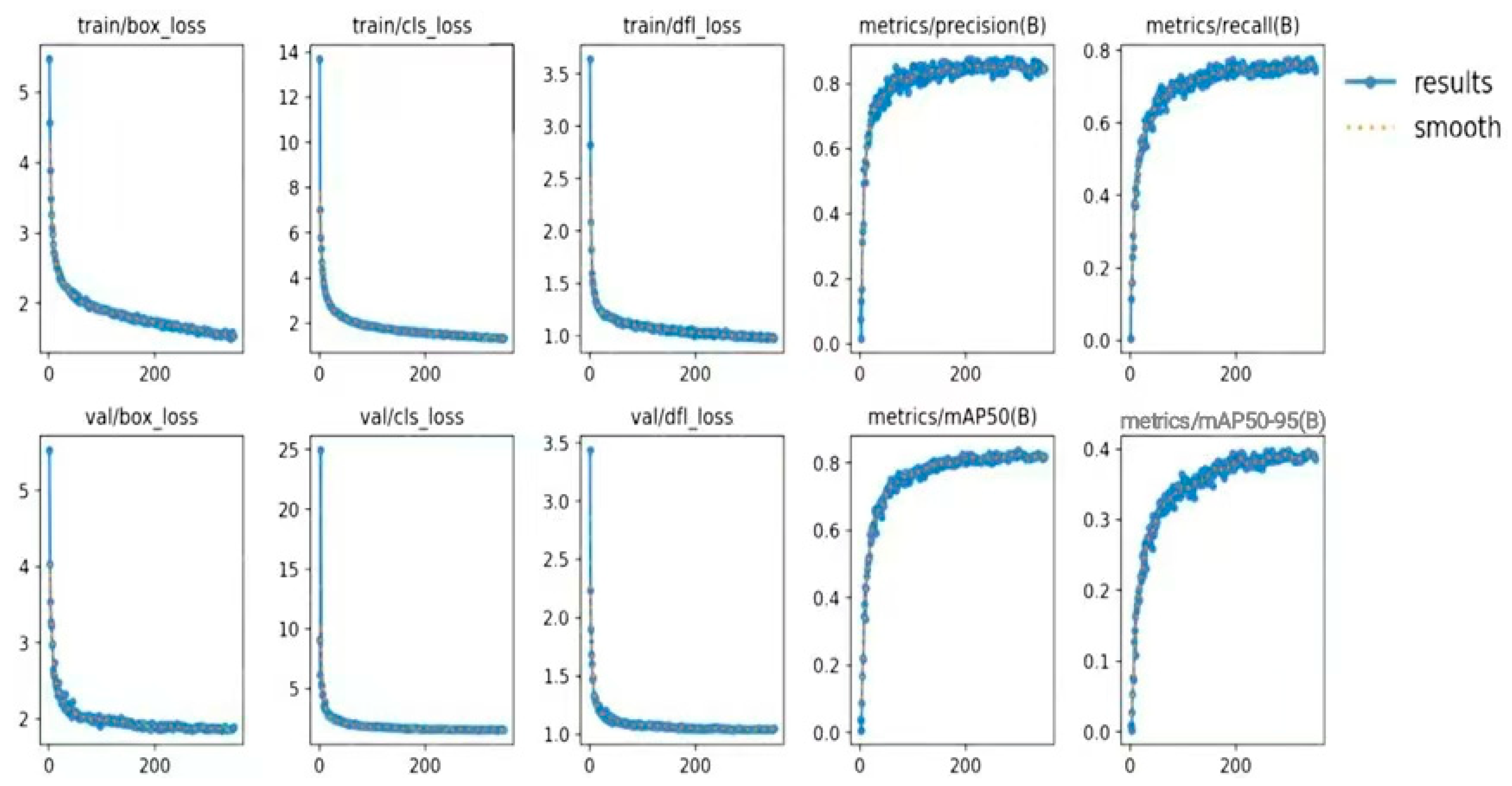 Electronics 14 04621 g011 Electronics 14 04621 g011