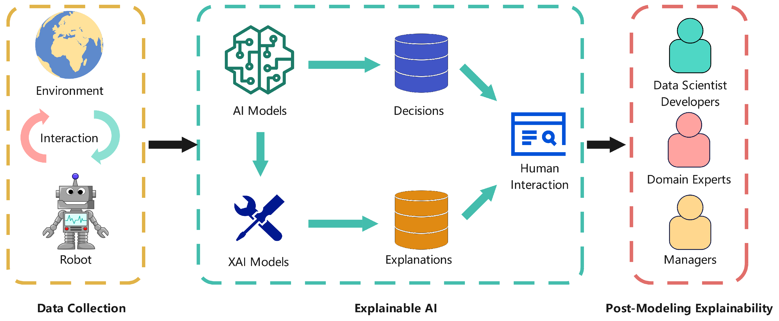 Electronics 14 04622 g001 Electronics 14 04622 g001