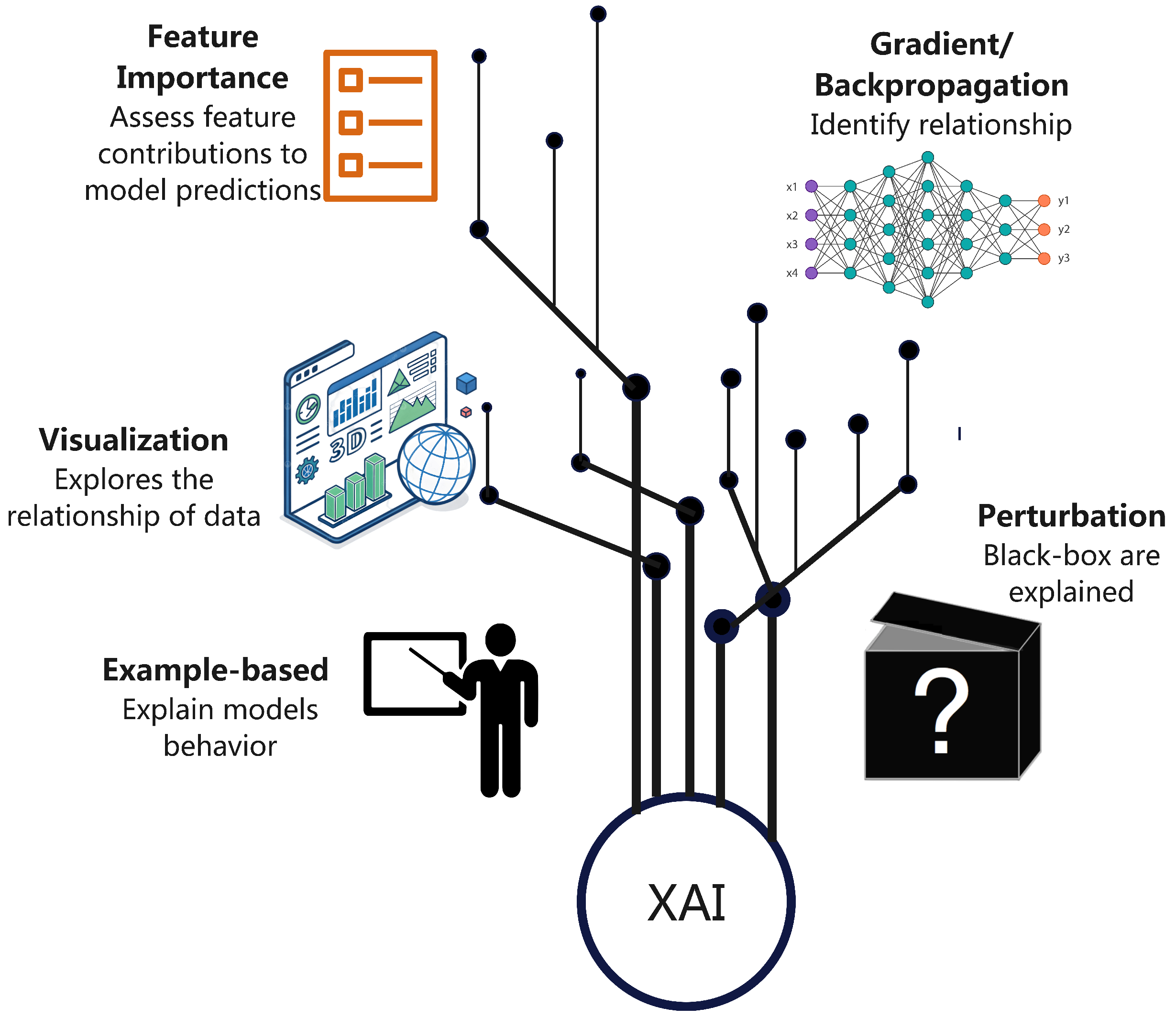 Electronics 14 04622 g002 Electronics 14 04622 g002