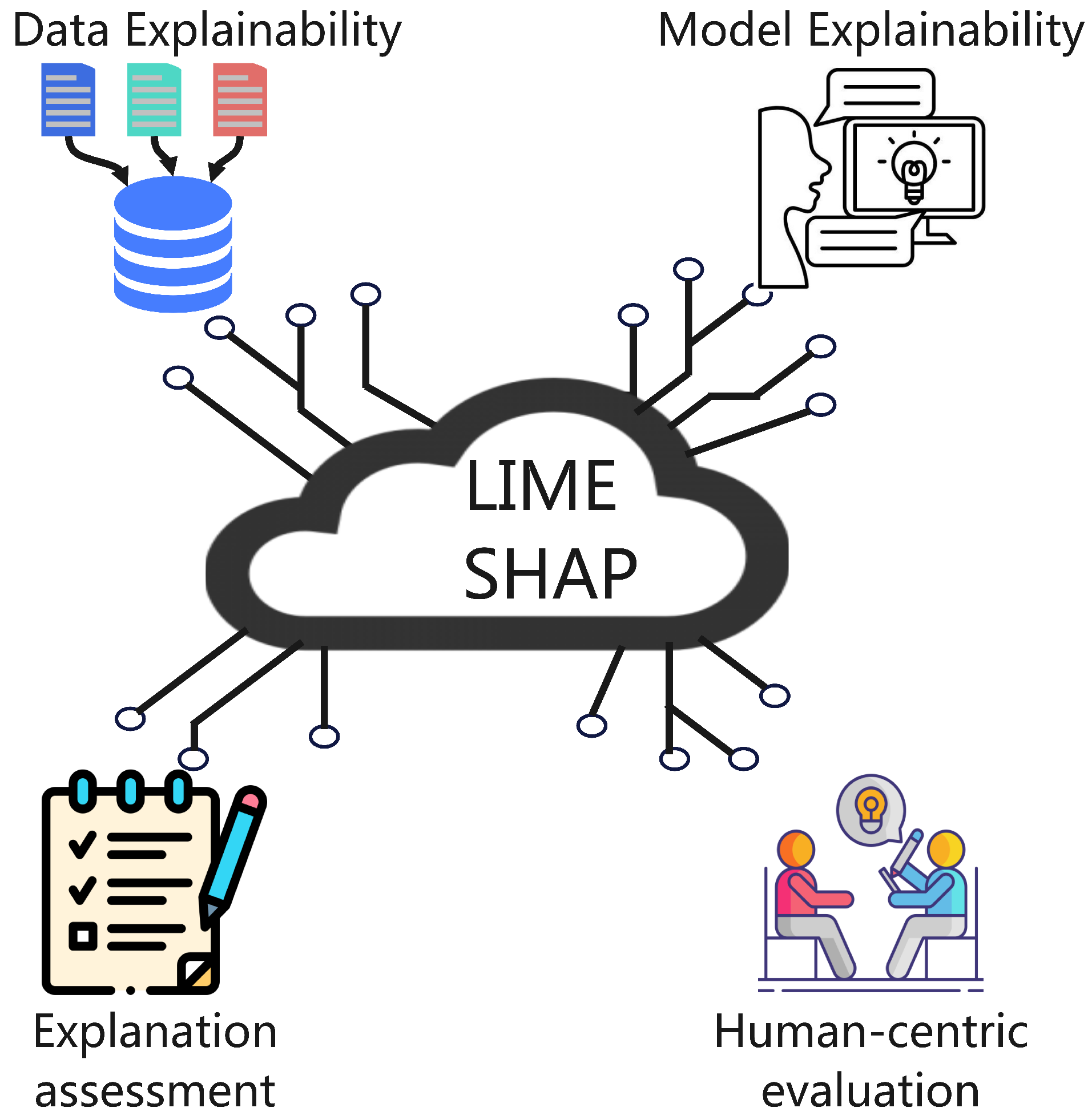 Electronics 14 04622 g003 Electronics 14 04622 g003