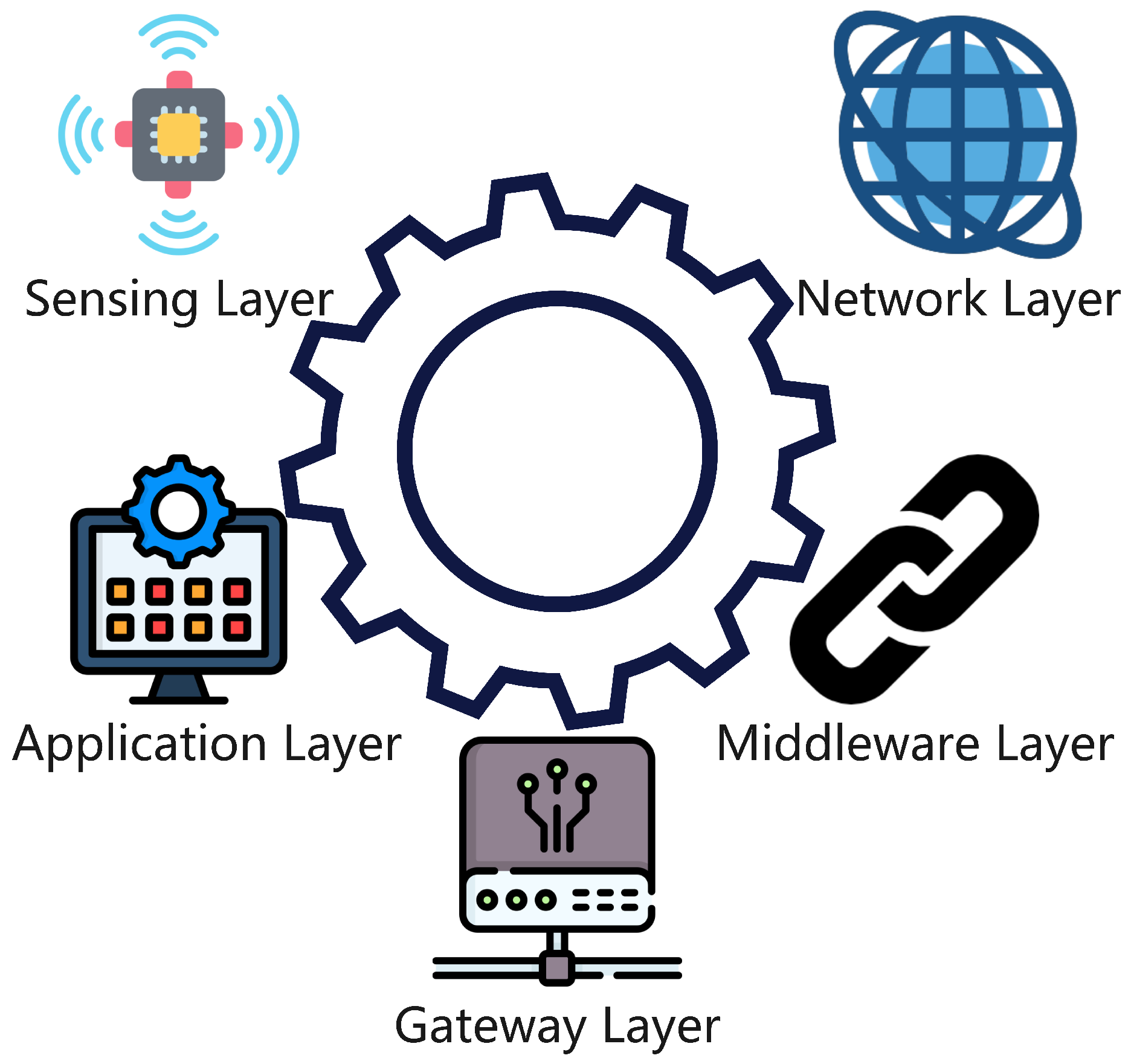 Electronics 14 04622 g005 Electronics 14 04622 g005