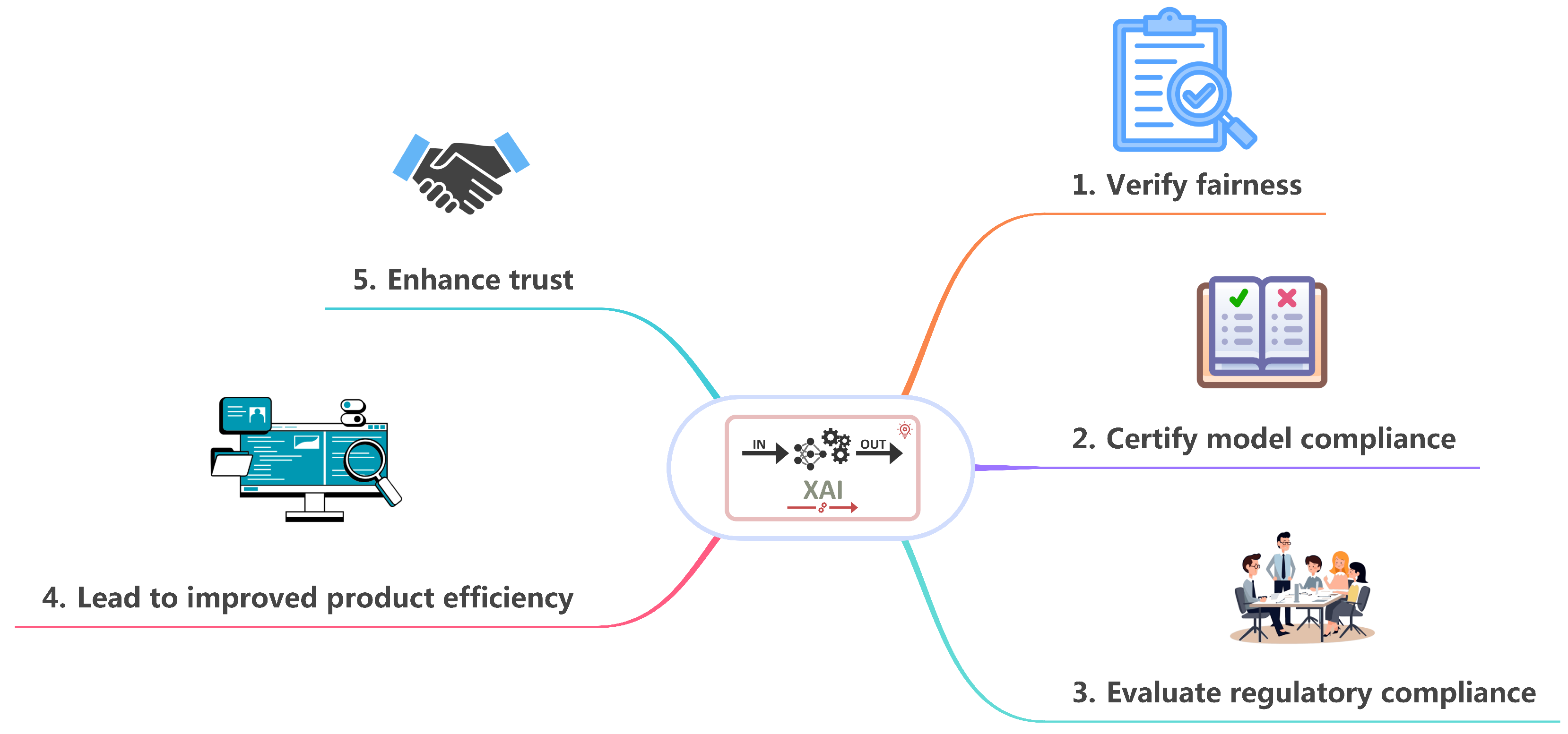 Electronics 14 04622 g006 Electronics 14 04622 g006
