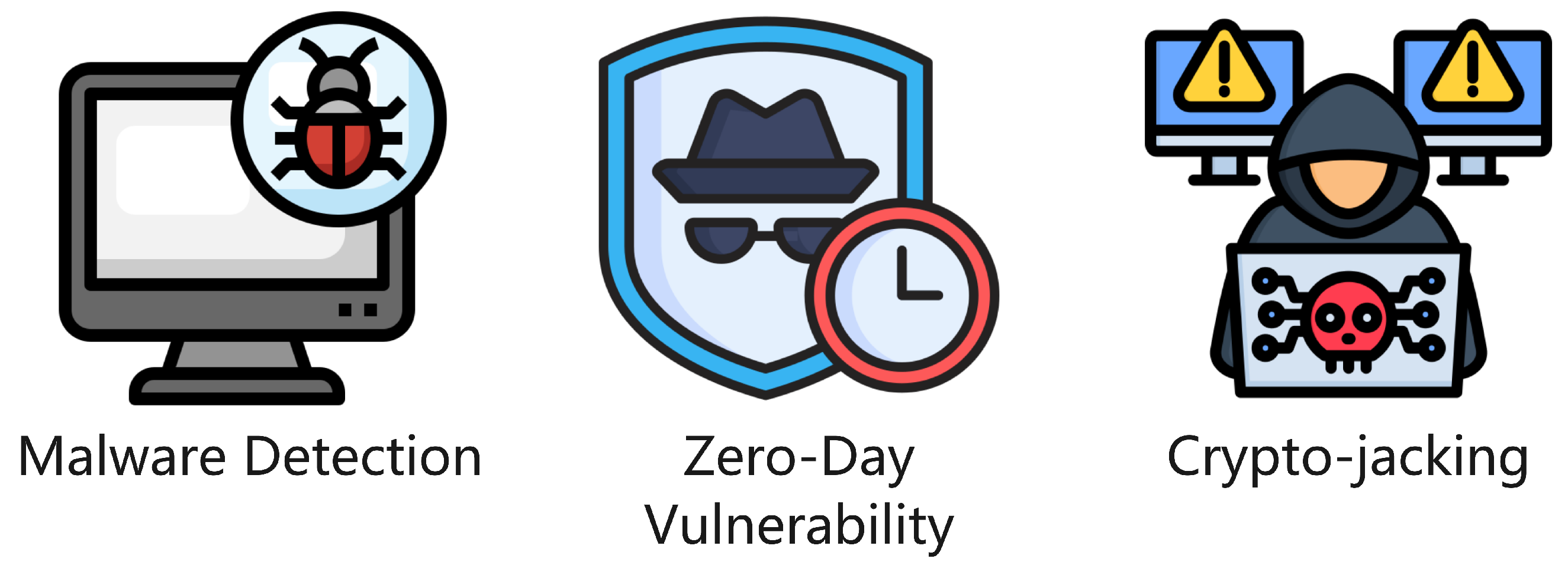 Electronics 14 04622 g007 Electronics 14 04622 g007