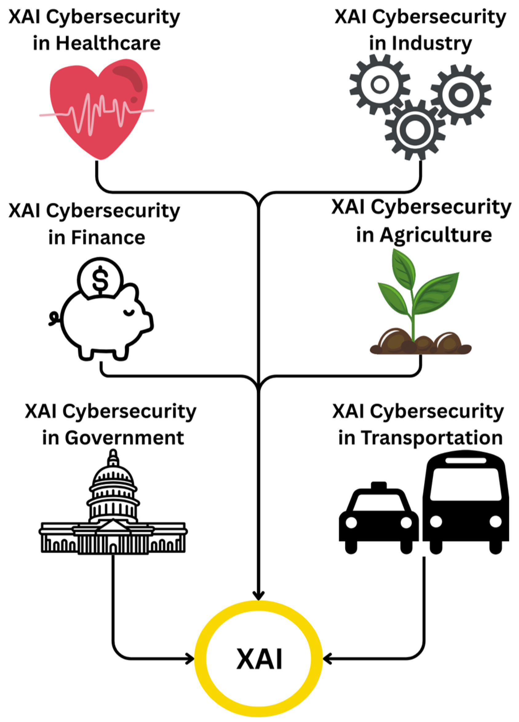 Electronics 14 04622 g009 Electronics 14 04622 g009