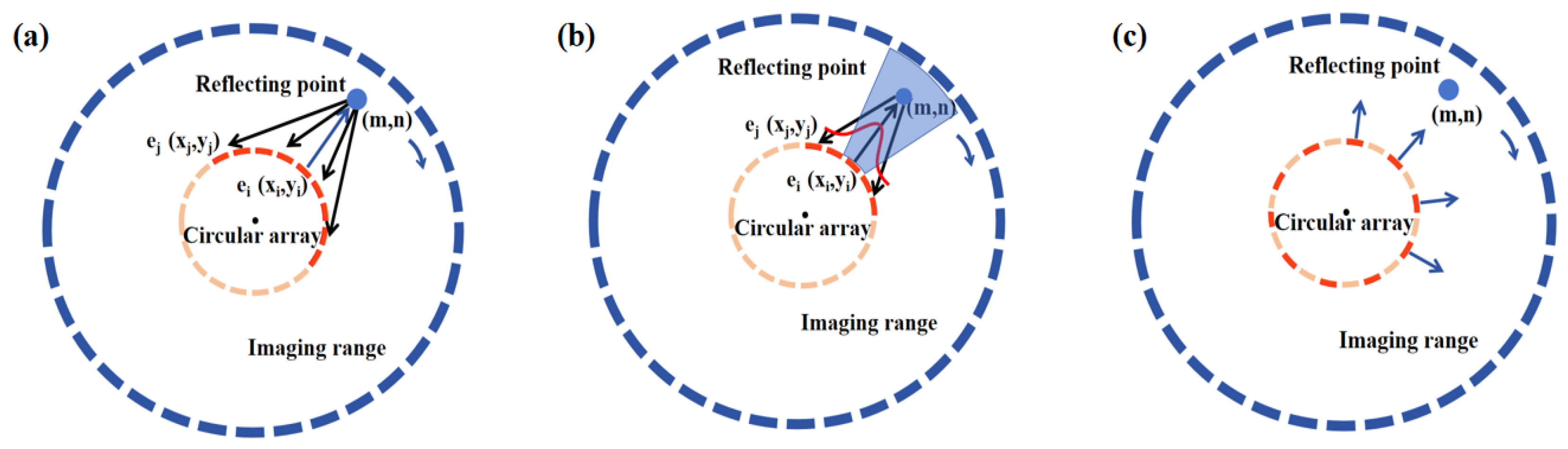 Electronics 14 04623 g002 Electronics 14 04623 g002