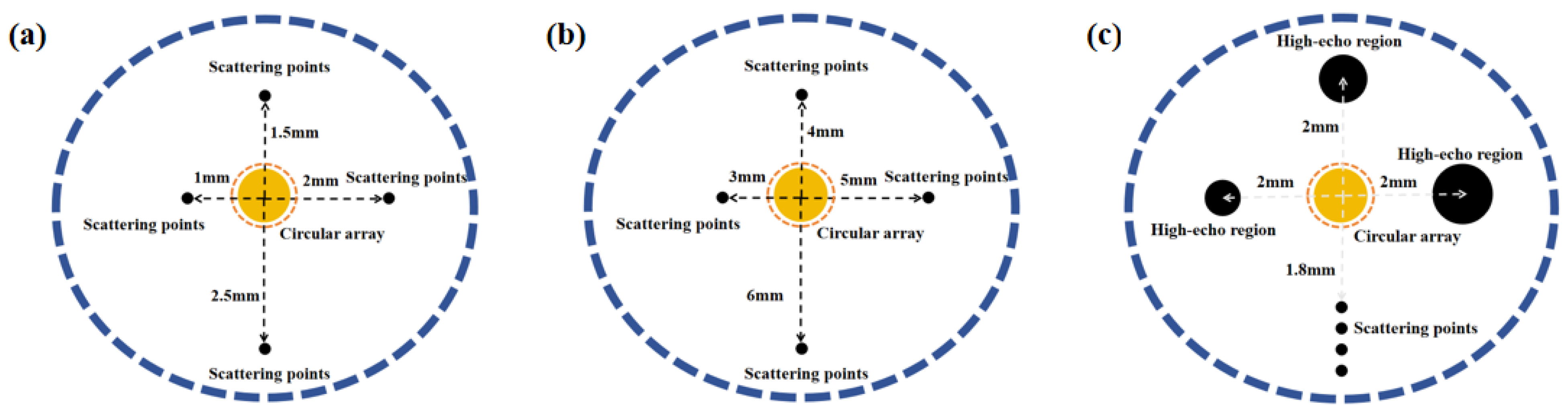 Electronics 14 04623 g003 Electronics 14 04623 g003