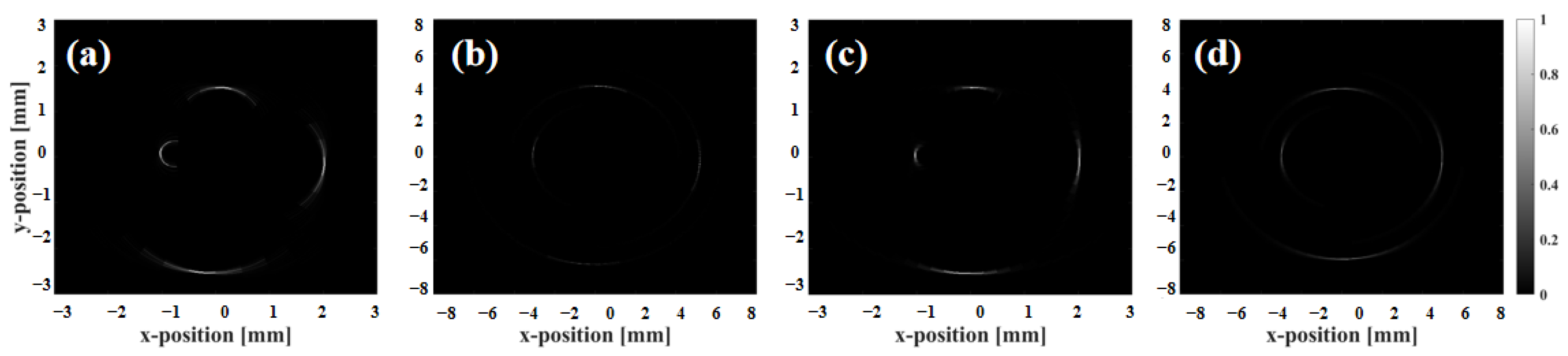 Electronics 14 04623 g006 Electronics 14 04623 g006