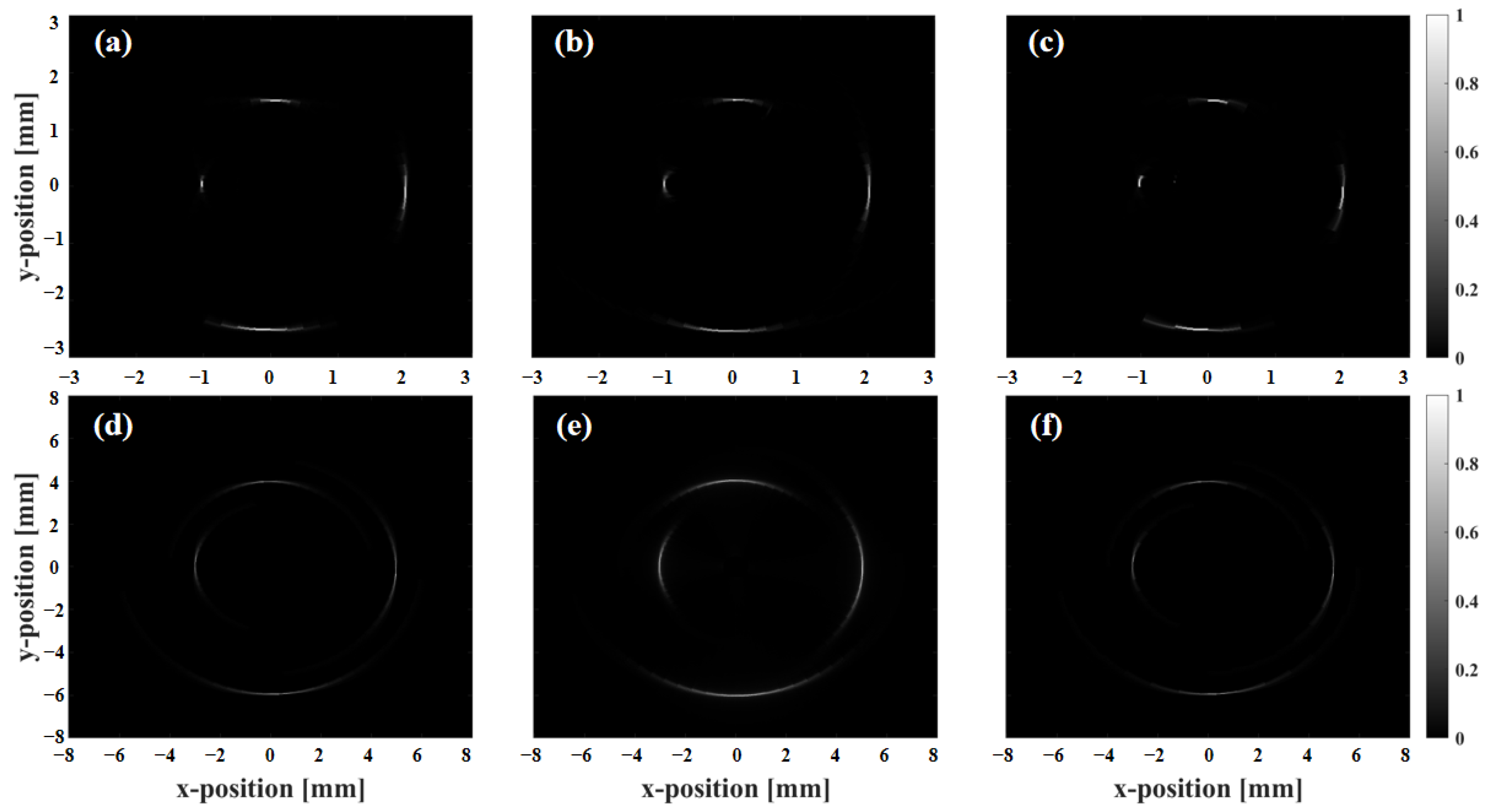 Electronics 14 04623 g007 Electronics 14 04623 g007