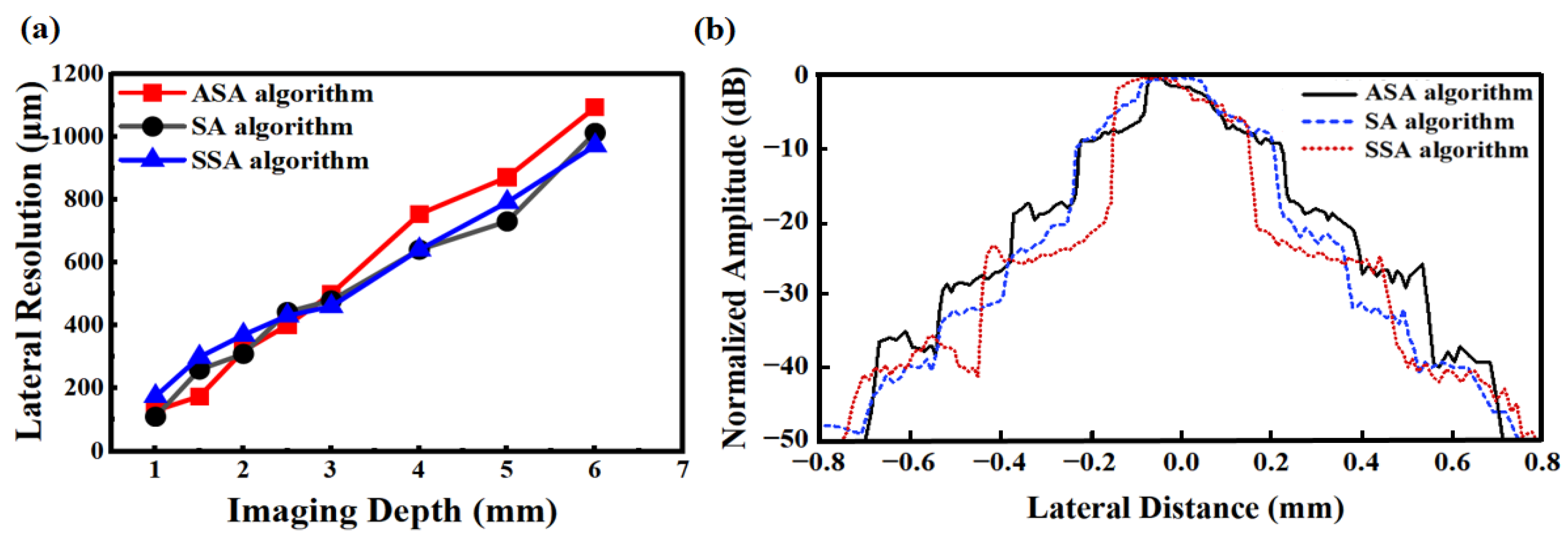 Electronics 14 04623 g008 Electronics 14 04623 g008