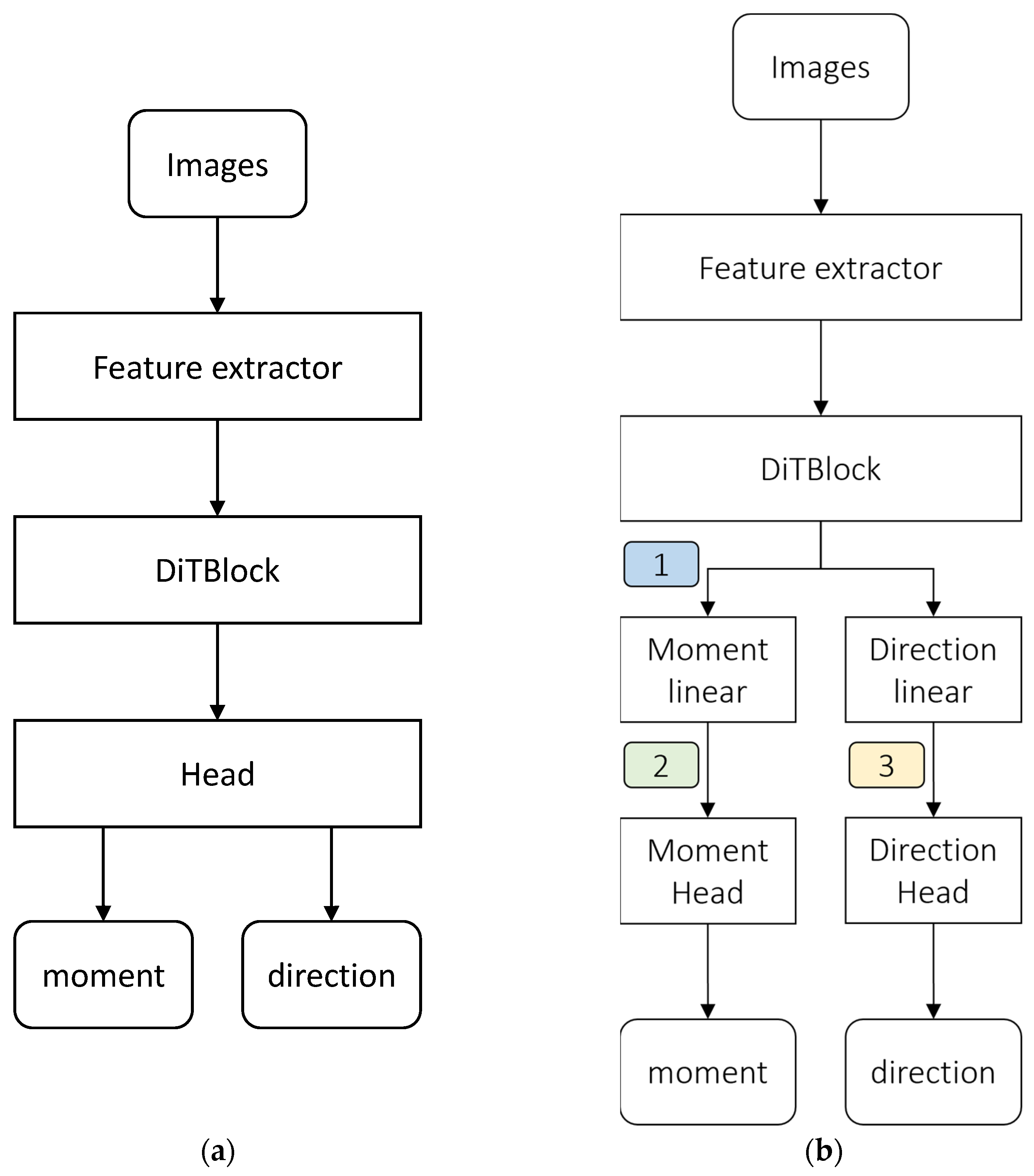 Electronics 14 04624 g001 Electronics 14 04624 g001