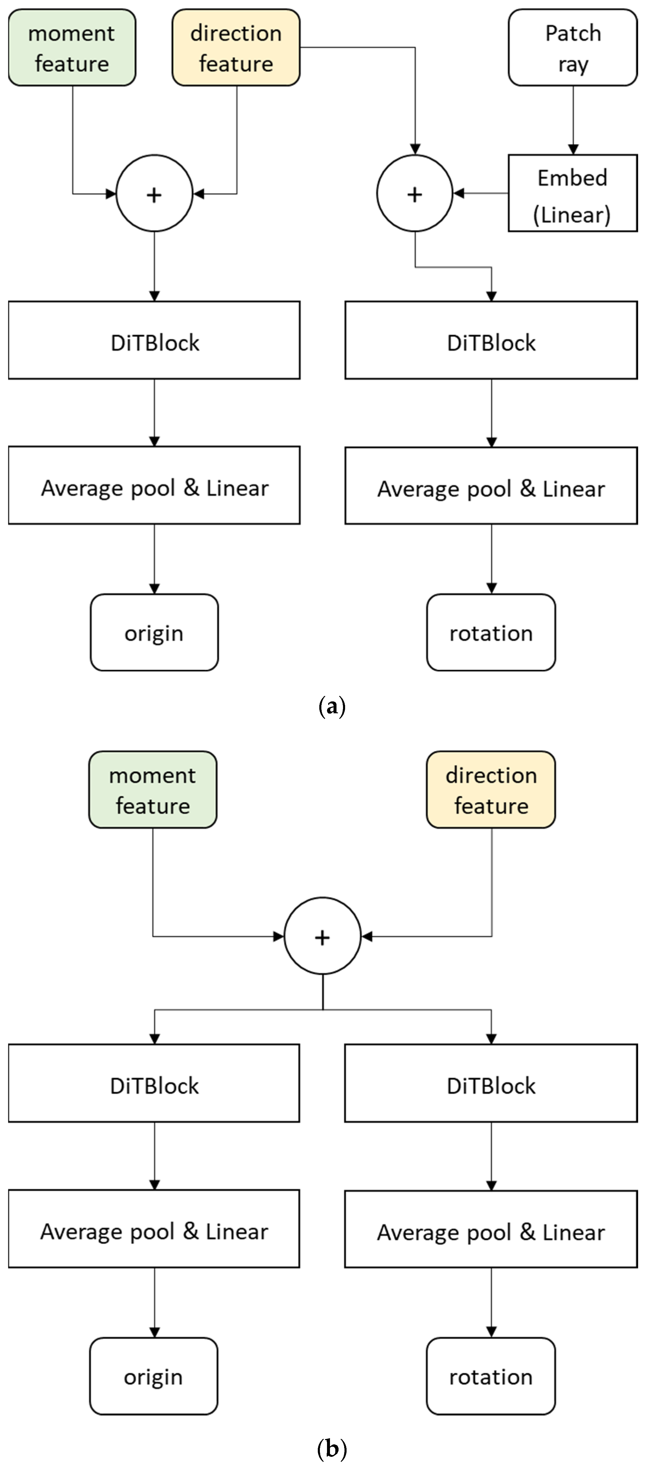 Electronics 14 04624 g002 Electronics 14 04624 g002
