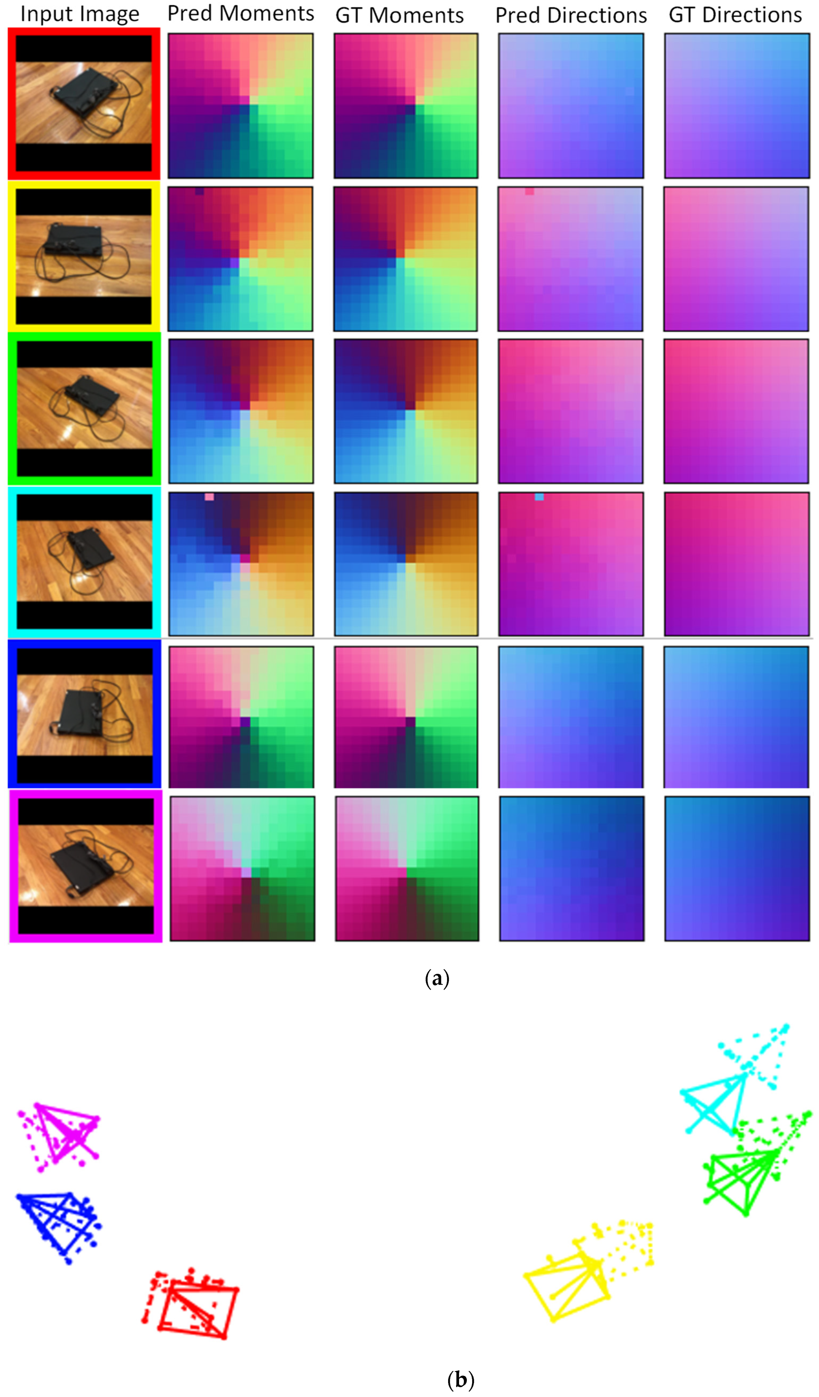 Electronics 14 04624 g004 Electronics 14 04624 g004