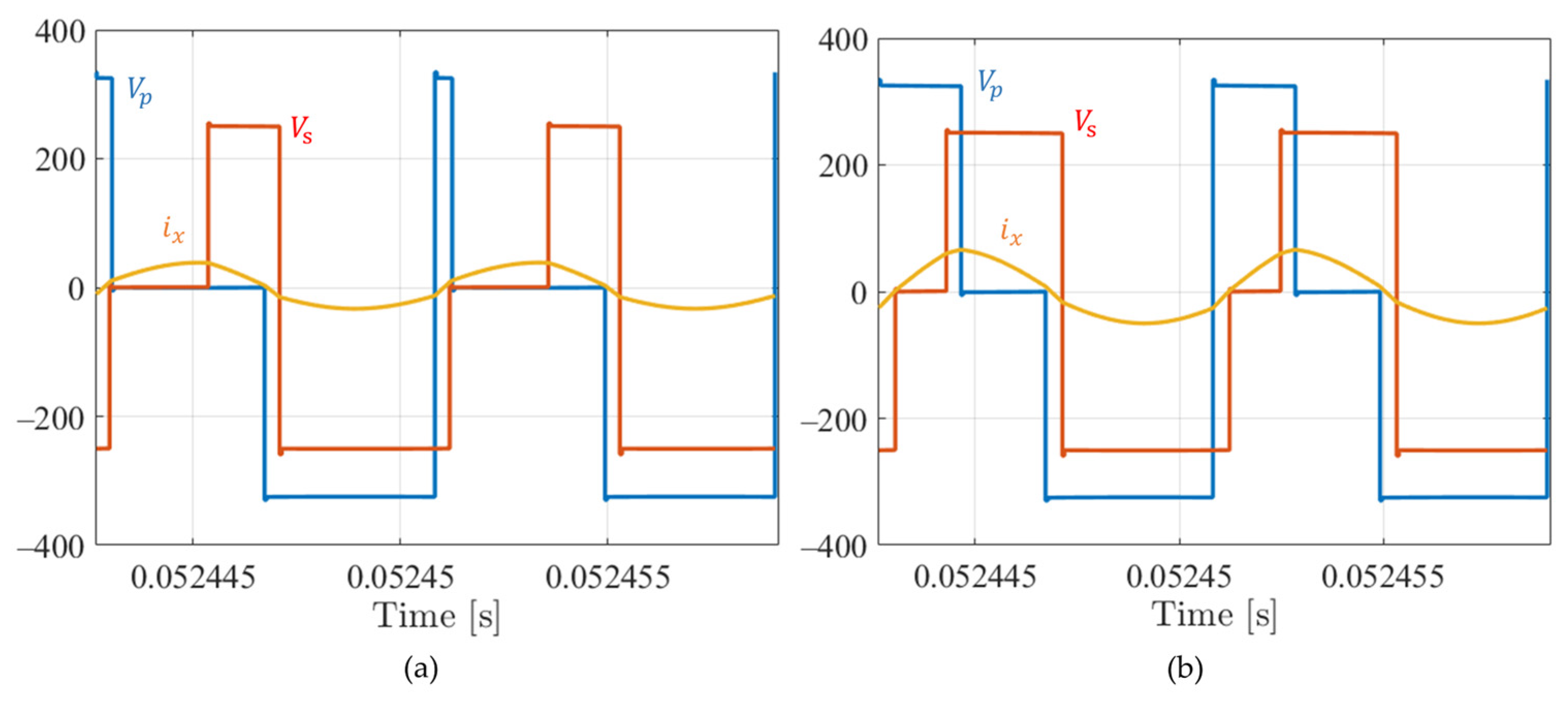 Electronics 14 04625 g012