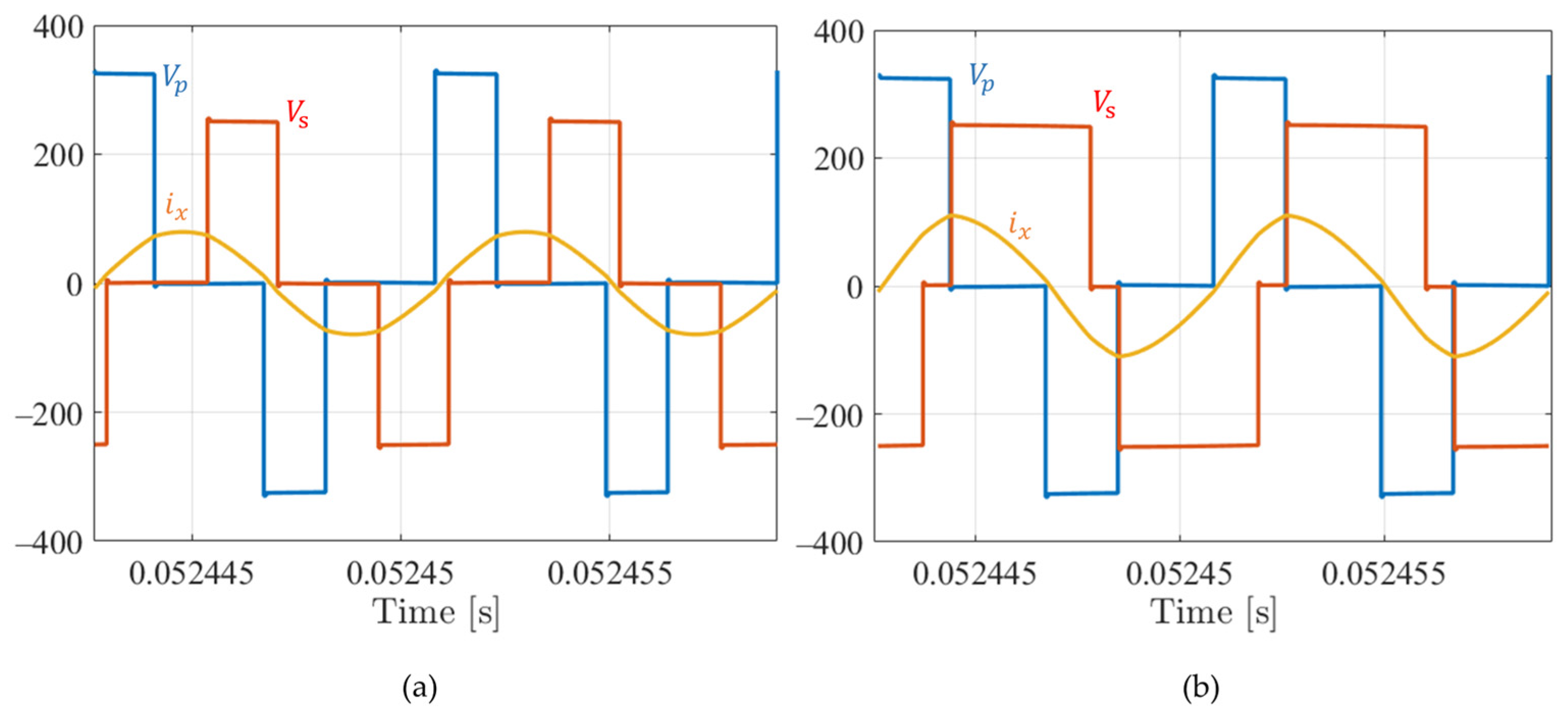 Electronics 14 04625 g013