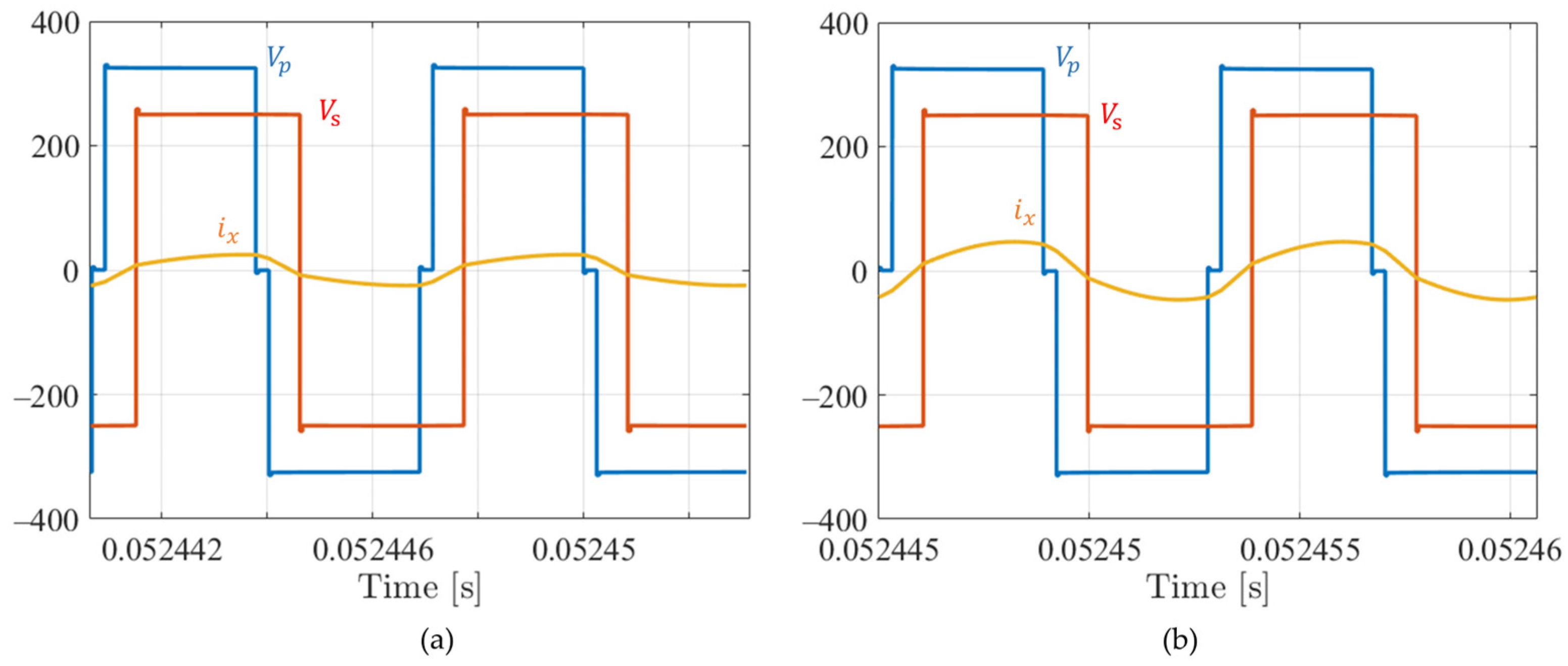 Electronics 14 04625 g014