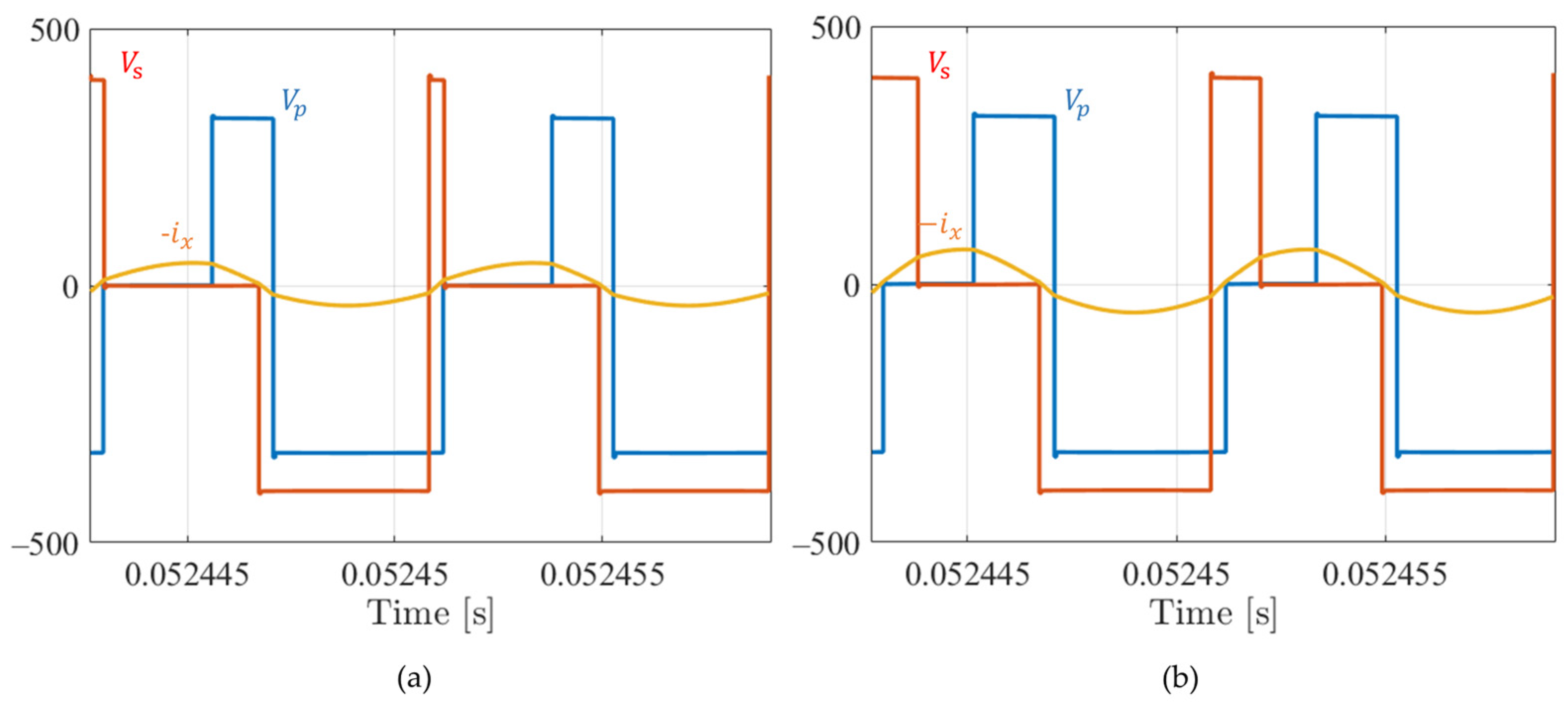 Electronics 14 04625 g015