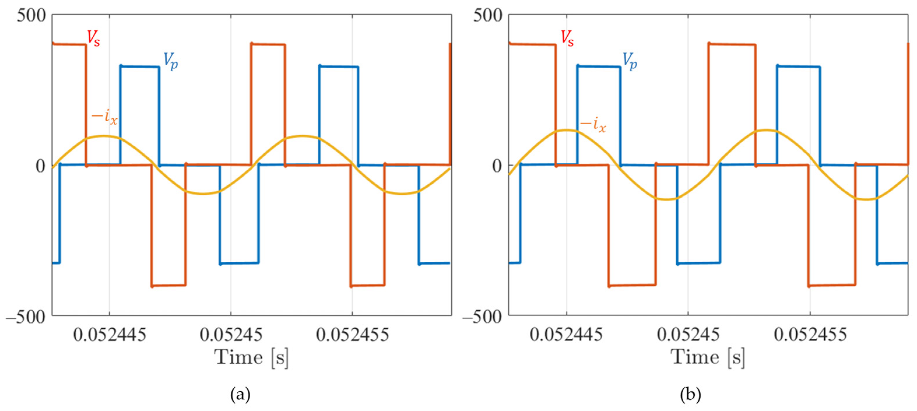 Electronics 14 04625 g016