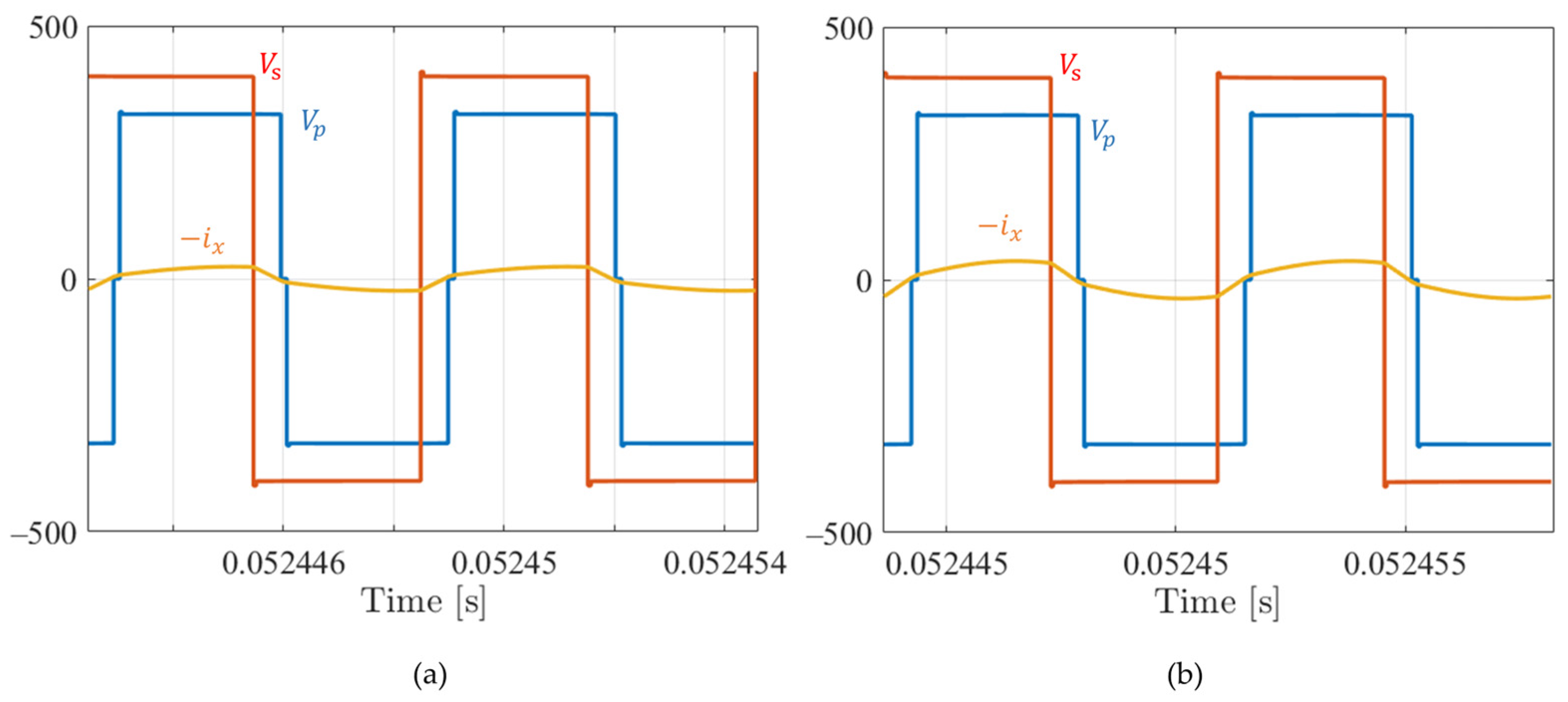 Electronics 14 04625 g017
