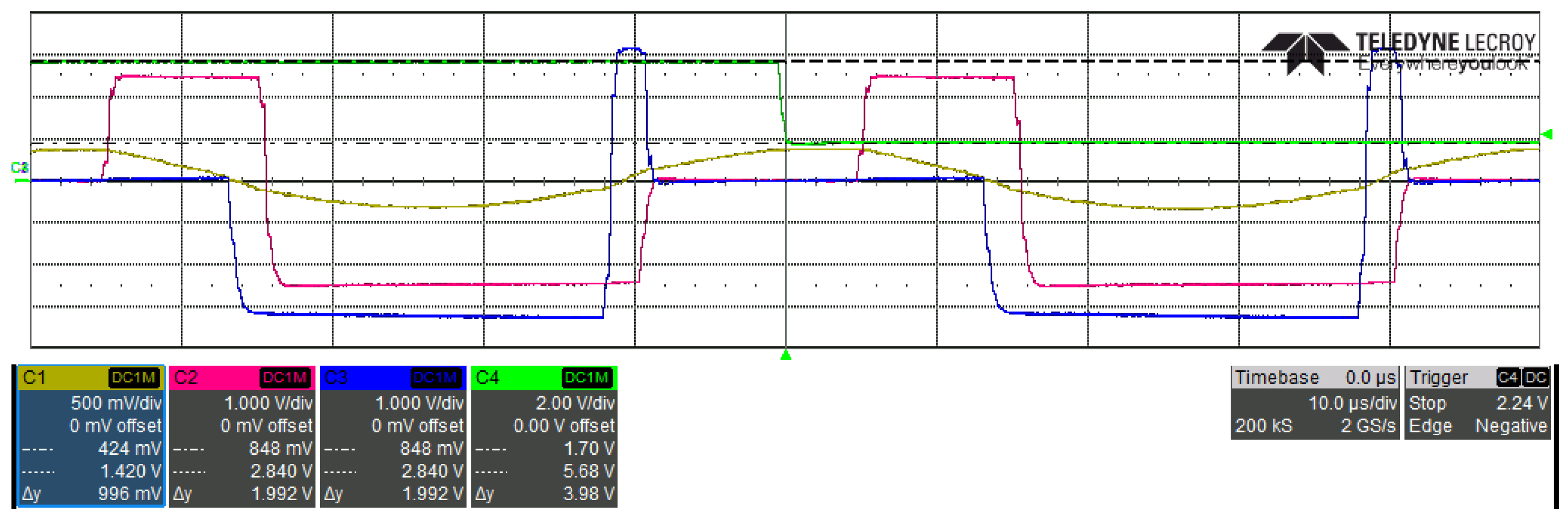 Electronics 14 04625 g020