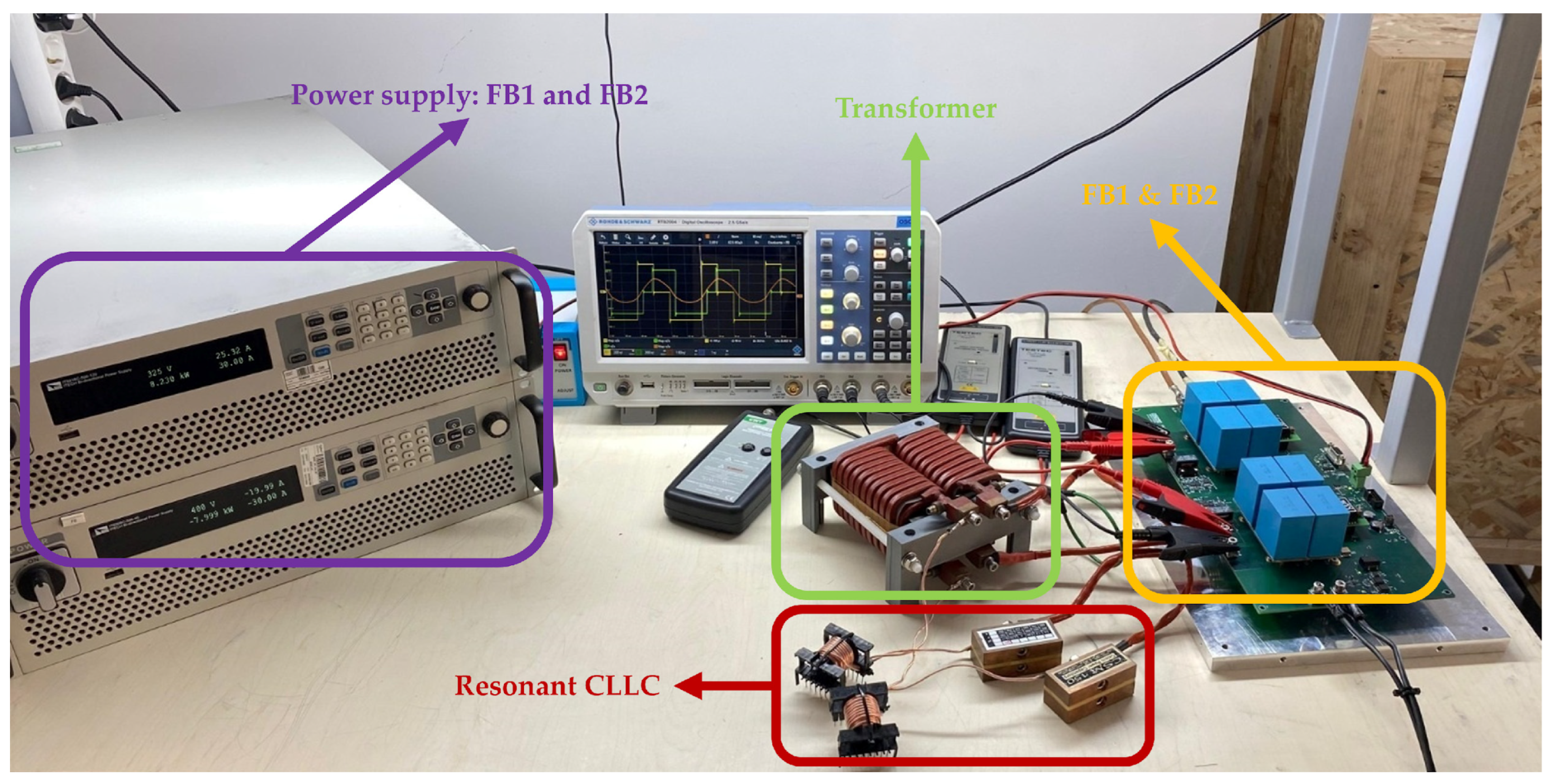 Electronics 14 04625 g021