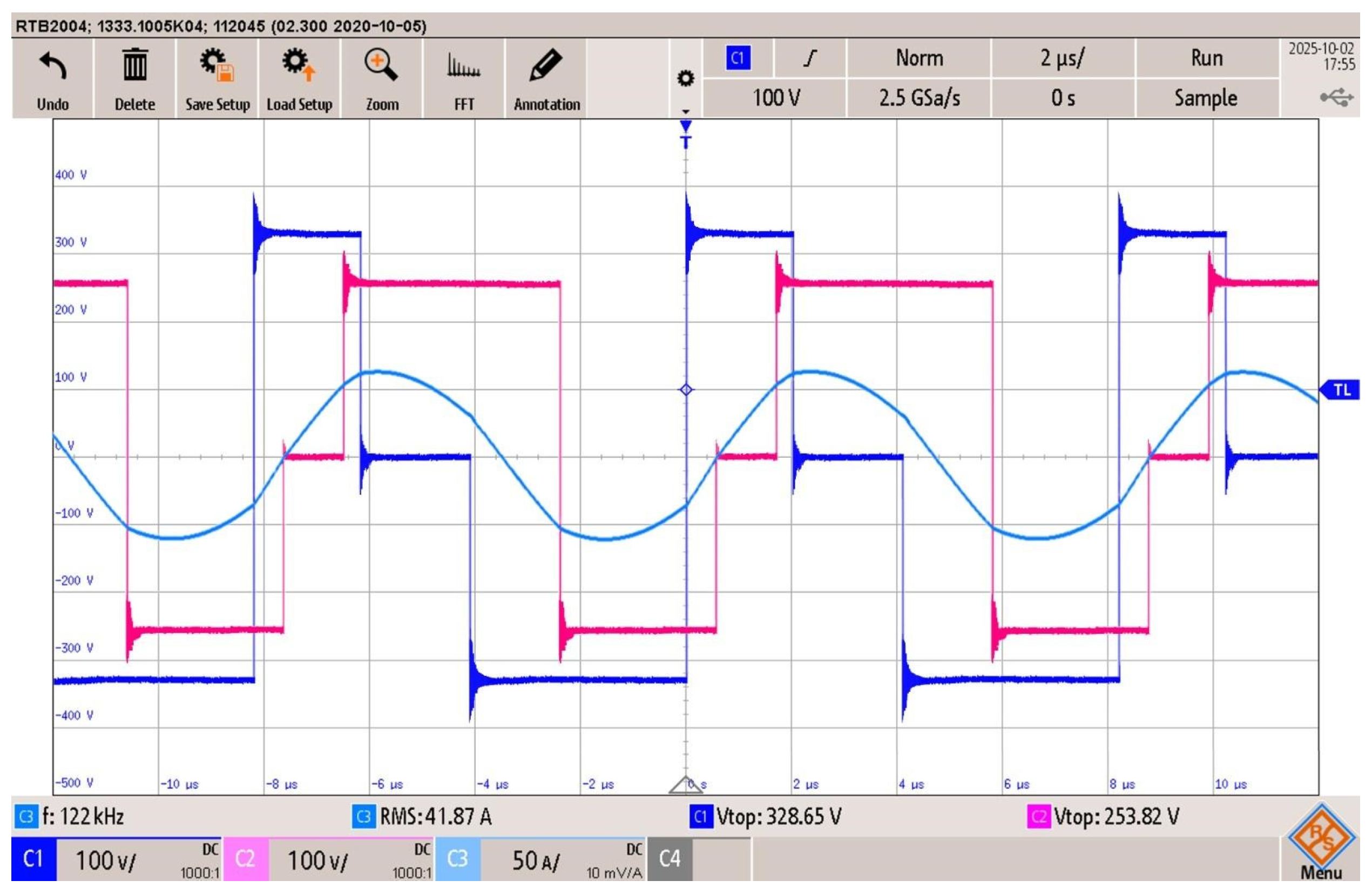 Electronics 14 04625 g022