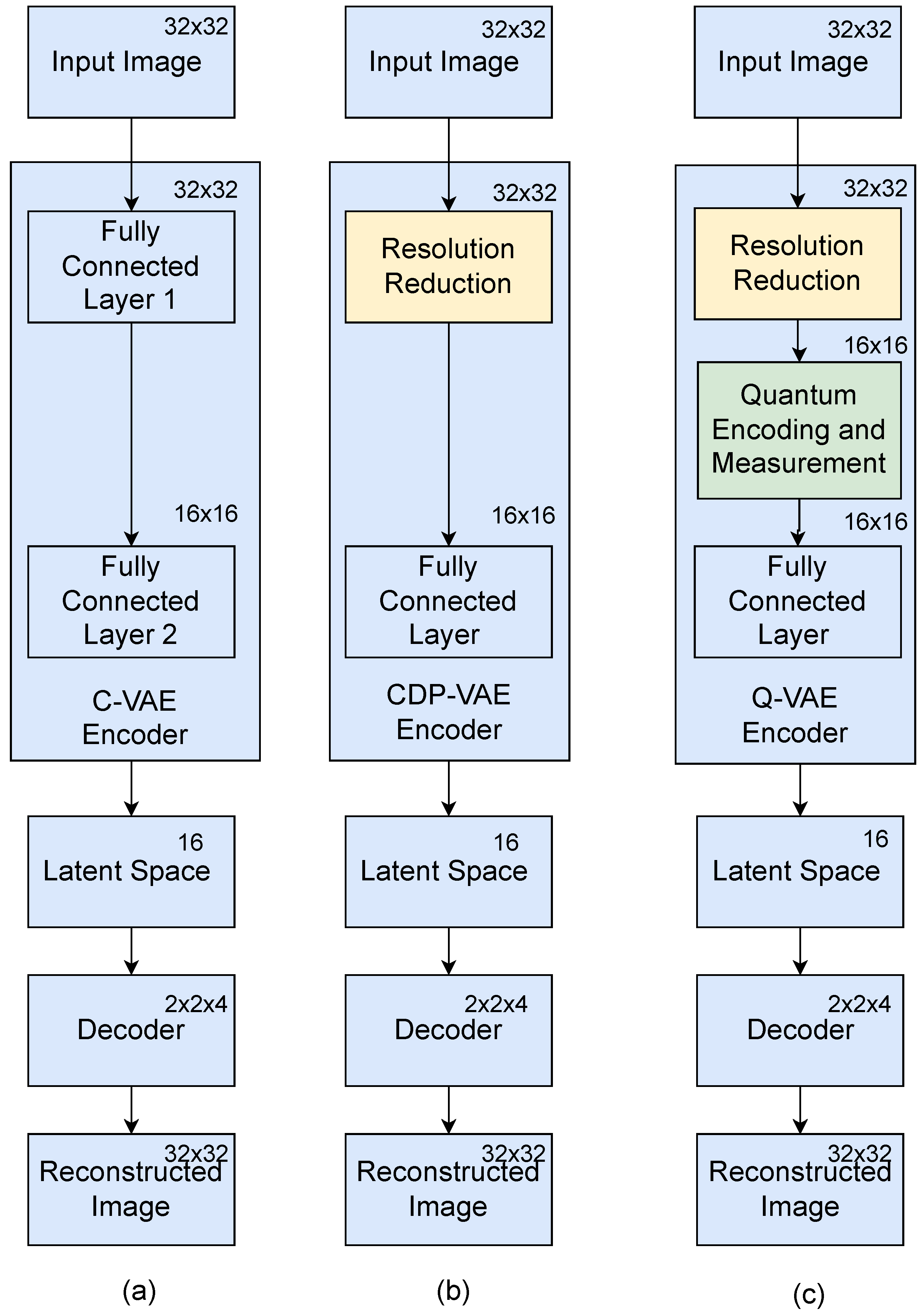 Electronics 14 04626 g001